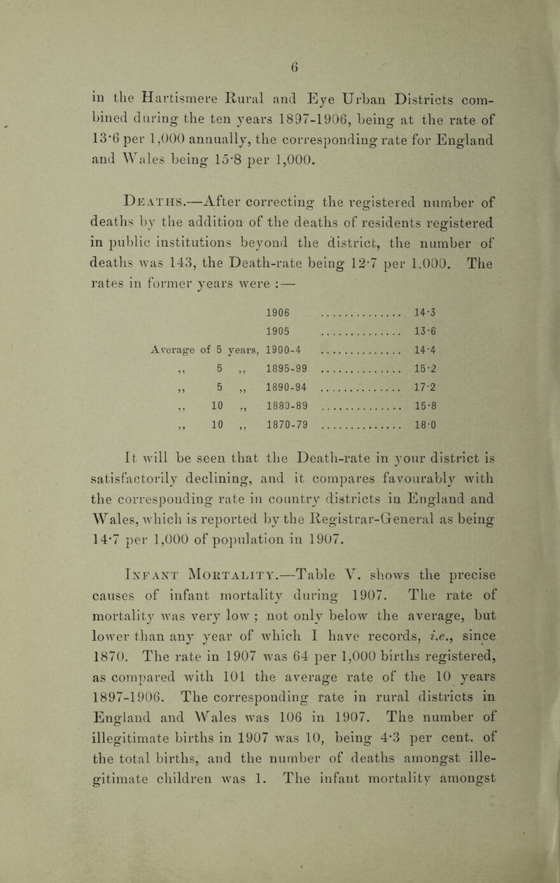 in the Hartismere Rural and Eye Urban Districts com- bined during the ten years 1897-1906, being at the rate of 13*6 per 1,000 annually, the corresponding rate for England and Wales being 15*8 per 1,000. Deaths.—After correcting the registered number of deaths by the addition of the deaths of residents registered in public institutions beyond the district, the number of deaths was 143, the Death-rate being 12*7 per 1.000. The rates in former years were :— 1906 14-3 1905 13-6 Average of 5 years, 1900-4 14-4 ,, 5 ,, 1895-99 15-2 ,, 5 „ 1890-94 17-2 ,, 10 ,, 1880-89 15-8 ,, 10 ,, 1870-79 18-0 It will be seen that the Death-rate in your district is satisfactorily declining, and it compares favourably with the corresponding rate in country districts in England and Wales, which is reported by the Registrar-General as being 14*7 per 1,000 of population in 1907. Infant Mortality.—Table V. shows the precise causes of infant mortality during 1907. The rate of mortality was very low ; not only below the average, but lower than any year of which I have records, i.e., since 1870. The rate in 1907 was 64 per 1,000 births registered, as compared with 101 the average rate of the 10 years 1897-1906. The corresponding rate in rural districts in England and Wales was 106 in 1907. The number of illegitimate births in 1907 was 10, being 4*3 per cent, of the total births, and the number of deaths amongst ille- gitimate children was 1. The infant mortality amongst