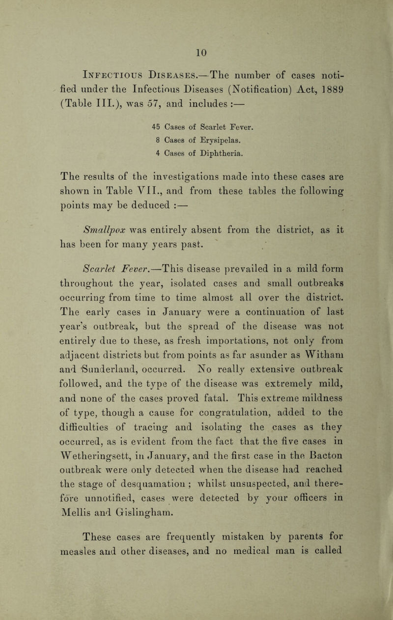 Infectious Diseases.—The number of cases noti- fied under the Infectious Diseases (Notification) Act, 1889 (Table III.), was 57, and includes :— 45 Cases of Scarlet Fever. 8 Cases of Erysipelas. 4 Cases of Diphtheria. The results of the investigations made into these cases are shown in Table VII., and from these tables the following points may be deduced :— Smallpox was entirely absent from the district, as it has been for many years past. Scarlet Fever.—This disease prevailed in a mild form throughout the year, isolated cases and small outbreaks occurring from time to time almost all over the district. The early cases in January were a continuation of last year’s outbreak, but the spread of the disease was not entirely due to these, as fresh importations, not only from adjacent districts but from points as far asunder as Witham and ’Sunderland, occurred. No really extensive outbreak followed, and the type of the disease was extremely mild, and none of the cases proved fatal. This extreme mildness of type, though a cause for congratulation, added to the difficulties of tracing and isolating the cases as they occurred, as is evident from the fact that the five cases in Wetheringsett, in January, and the first case in the Bacton outbreak were only detected when the disease had reached the stage of desquamation; whilst unsuspected, and there- fore unnotified, cases were detected by your officers in Mellis and Grislingham. These cases are frequently mistaken by parents for measles and other diseases, and no medical man is called