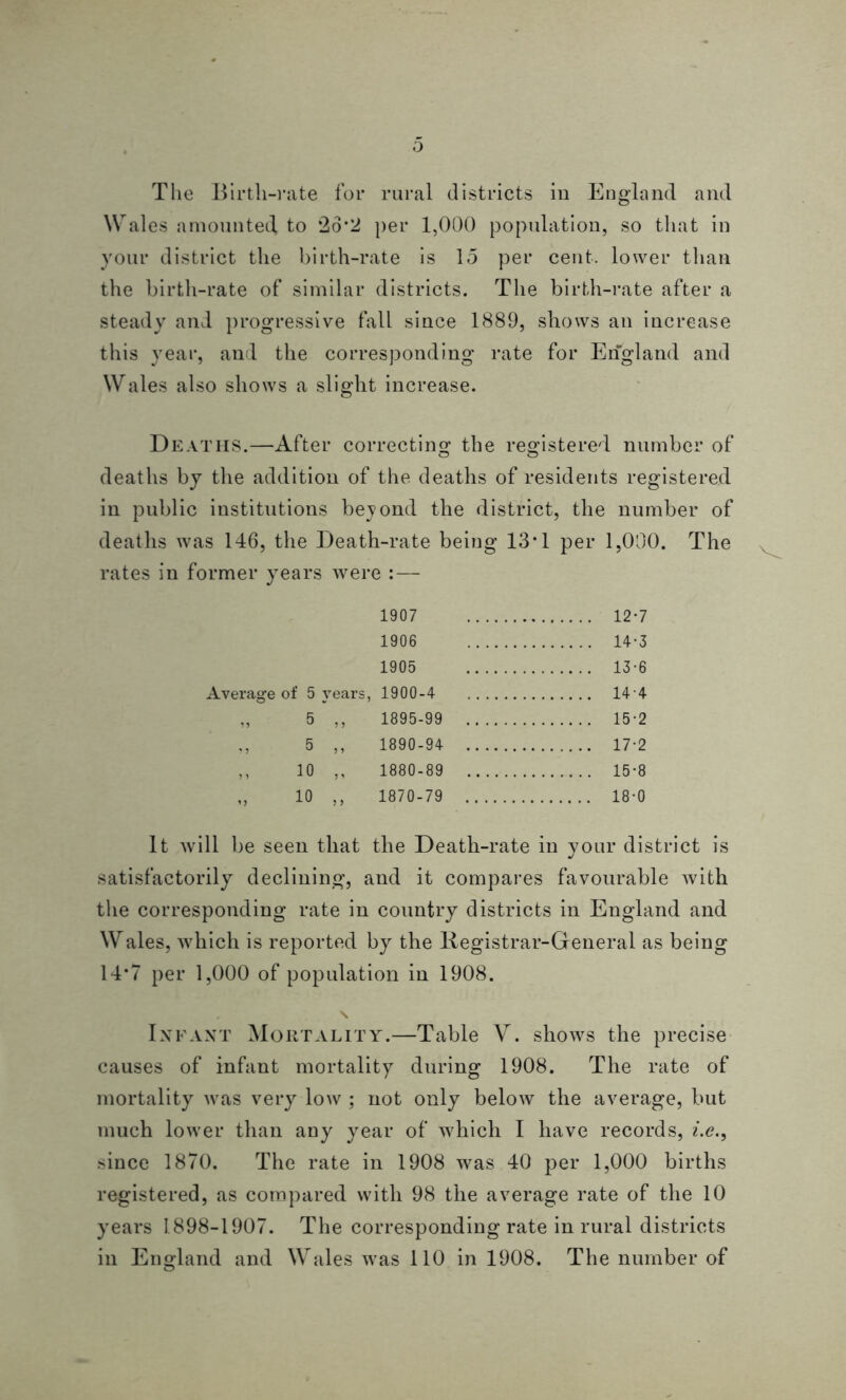 The Birth-rate for rural districts in England and Wales amounted to ‘23*2 per 1,000 population, so that in your district the birth-rate is lo per cent, lower than the birth-rate of similar districts. The birth-rate after a steady and progressive fall since 1889, shows an increase this year, and the corresponding rate for England and Wales also shows a slight increase. Deaths.—After correcting the registered, number of deaths by the addition of the deaths of residents registered in public institutions beyond the district, the number of deaths was 146, the Death-rate being 13*1 per 1,000. The rates in former yrears were :— 1907 12-7 1906 14-3 1905 13-6 Average of 5 years, 1900-4 14 4 „ 5 ,, 1895-99 15-2 5 ,, 1890-94 17*2 ,, 10 ,, 1880-89 15-8 „ 10 ,, 1870-79 18-0 It will be seen that the Death-rate in your district is satisfactorily declining, and it compares favourable with the corresponding rate in country districts in England and Wales, which is reported by the Registrar-General as being 14*7 per 1,000 of population in 1908. Infant Mortality.—Table Y. shows the precise causes of infant mortality during 1908. The rate of mortality was very low ; not only below the average, but much lower than any year of which I have records, i.e,9 since 1870. The rate in 1908 was 40 per 1,000 births registered, as compared with 98 the average rate of the 10 years 1898-1907. The corresponding rate in rural districts in England and Wales was 110 in 1908. The number of