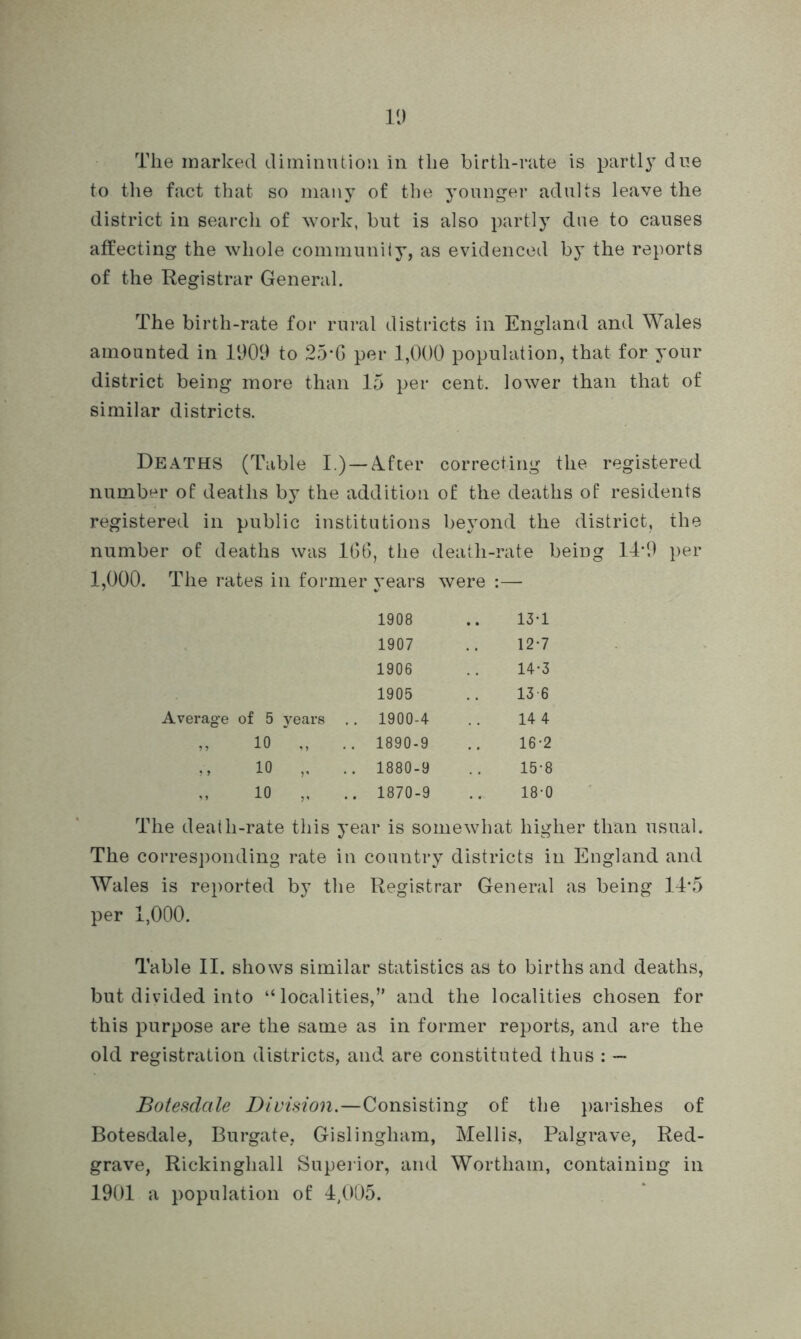 The marked diminution in the birth-rate is partly due to the fact that so many of the younger adults leave the district in search of work, but is also partly due to causes affecting the whole community, as evidenced by the reports of the Registrar General. The birth-rate for rural districts in England and Wales amounted in 1909 to 25*6 per 1,000 population, that for your district being more than 15 per cent, lower than that of similar districts. Deaths (Table I.) — After correcting the registered number of deaths by the addition of the deaths of residents registered in public institutions beyond the district, the number of deaths was 166, the death-rate being 14*9 per 1,000. The rates in former years were :— 1908 13-1 1907 12-7 1906 14-3 1905 13-6 Average of 5 years . . 1900-4 14 4 ,, io . 1890-9 16-2 „ io „ . . 1880-9 15-8 10 „ . . 1870-9 18-0 The death-rate this year is somewhat higher than usual. The corresponding rate in country districts in England and Wales is reported by the Registrar General as being 14’5 per 1,000. Table II. shows similar statistics as to births and deaths, but divided into “localities,” and the localities chosen for this purpose are the same as in former reports, and are the old registration districts, and are constituted thus : — Botesdale Division.—Consisting of the parishes of Botesdale, Burgate, Gislingliam, Mellis, Palgrave, Red- grave, Rickingliall Superior, and Wortham, containing in 1901 a population of 4,005.