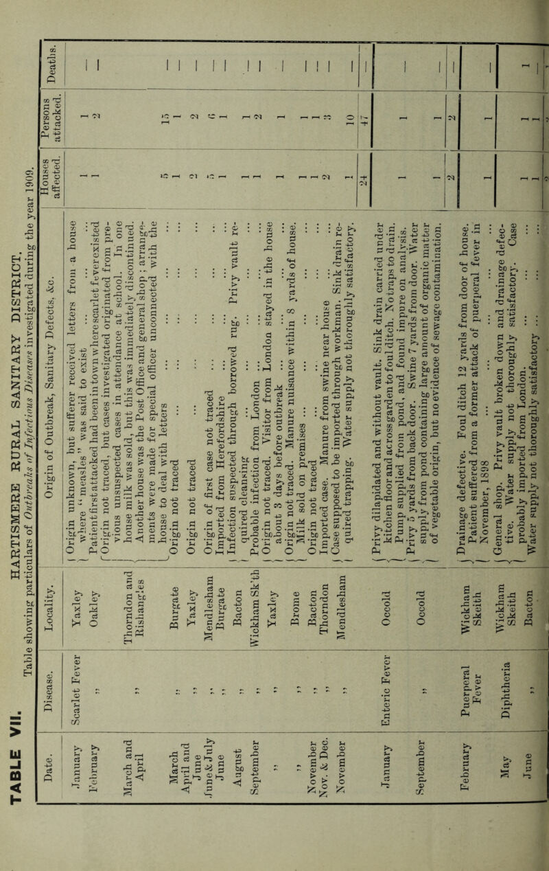 < k Eh e ►H £ S | t) V «; w M H a m t-H Eh tf <1 « - > 111 -l m < i- I I ! I III I 75 'P a ® O rid 02 O S3£ Pn -e 3 O O © wi§ —' —' C<l r-i ~ I I O 1 © l§s a «.S 2 g ST^ r I I O r • © •*■ o .22 P.'P 5 oT o © -4-5 Z1 ^ ri gT § 'g § « aa.5 ® | 2^ ©T 8 § *fj .§1 s © fet 'o rt © 5? ’So P72 f3 rP «H +3 r2-S t p g’s a g © £ ?3 © ~ (-! Si —i © © S3 a |N*i .2 s .2 0 X. £ : o : © jj » M -p .° ft r© a © a Ph m ^ ° a ^ © si a -p o o .a a ts -p «h 'a ^ ^ 'o “ ®1 ra r© © © ®. £r© 2r© fee ■p® a T3 O -e »h 2 op: fi H -P O '“‘3 Vi © : : O • • a a •r-l 02 ^ >» © g 3 . a a • o a 5 ^ ^ 2 © fe -M G ^ 43 ■ © r© O : § g> a T O >3 n© O 2 . © ■+= g U £ Ph _ O a «s g'O W .3 ° a .. 2 o ° 2 3 a -u be a o © © bo a si a o P> -p a m O *“H r _? r© 9^ Q* £ ° ?h gfc ©£T £ • g* * p> ^ r-a a rP c rid ® g a J2^g 5 ° ^ £ a © g -»a g £ .3 *d > g 5 -40 0> cc ,H 2 * o © Pi > © O ^ 2 3 O Si o © * - a © a a -pj o «2 g © bo a £ a o : a a a §3* ■§9 bo > © > 'g ^ © t» ^ 2 ® © a © , a © > m > S g 2 3 i 2 © p> a -a T ! a a a 2 o a 1.2 To-2 §s« ' a 'S PftO ^ 2 -H ^ > ,a <1 02 a re © ^ S o ca^ o ^ ° © a H© © be a © 2.2 © X P> a, a ° 5 kfti •- 3^ 2 © «, © _ © a © a © O O ~ -0 -2 O'grS „ 43 Si r® -t © © ’a a ho cl © a-Q 5 s s =s Ohh Ph ^ o a S* a o -^j a si o CO o ° a 50 a g.a^_a bo,© boS be S ^ 5 ^ s4 O O O a © O 4-3 _ Pi a a a > a .5 ^ o S ©^ ^ a ® a o p,^ Pi'a © © g.a © a a a * _ „ o a a g o a a IS’S^SSa ^ S a 2 a 2 o J-rid a^ a o ©■ o a © .Hr© « s« § S-a ® a © si ft o a ■■ r© O I © II ‘ Ph -r—n O Prqa r2 a >3^ Pm PM r-l rl © Ph «2 £ Ml P,^© O r© i M sh c3 a a «w +3 ® >M ^ © Ph be a ° Ph ® >M Ph ^ © «4H x O rP 53 5 2 ^ o : H «H • Pm £ o Si «3^ >a® • a © cs © i, co ©s£ H «w „ © 3 u ^ CD © ® T a a3.2 © © 43. rr •i c8 O a i b •>h 1 o g-S a 4a> O _ri P « 2 > >.°o r—I CM Si >- Ph O S g-’SS dS s s-S H Ph a f-C k->- ^5 Qj M 3 a 2 a3 ^9 si 2 > 2 -S g-M P-a © ^ >> 4a. rn3 ^ © a; a © a To © -43 a >4 © a <u rP -S co a a o rid Xfl >> 2 - a « © a a a o O 'T© a Td 3 'a a bo 3 r2 4-3 © o -s3 a © £ © o a 03 kH O a ,© Si -J1 rH a PP a a S gtt § a pq 5 c3 a ^ © L>- Si pp a § PP^ Eh e3 -« J.-S ^ © © rid g” ^3 rP .13 rid © © rid m © Ecj a w PM >4 >> a Si © S3 § Si © >M © -43 a si H a a a a a a a ^ o 0^ g J §5 § eg a a “3 a w a bo rQ g © ^ 2P = r© 2 © a a a PP s2 T l1 S Ph^ p^ a «1 Ph © m |g ^ J^4 > o Ya >-s pj 2 © -»a> Pr © m t>» a ^3