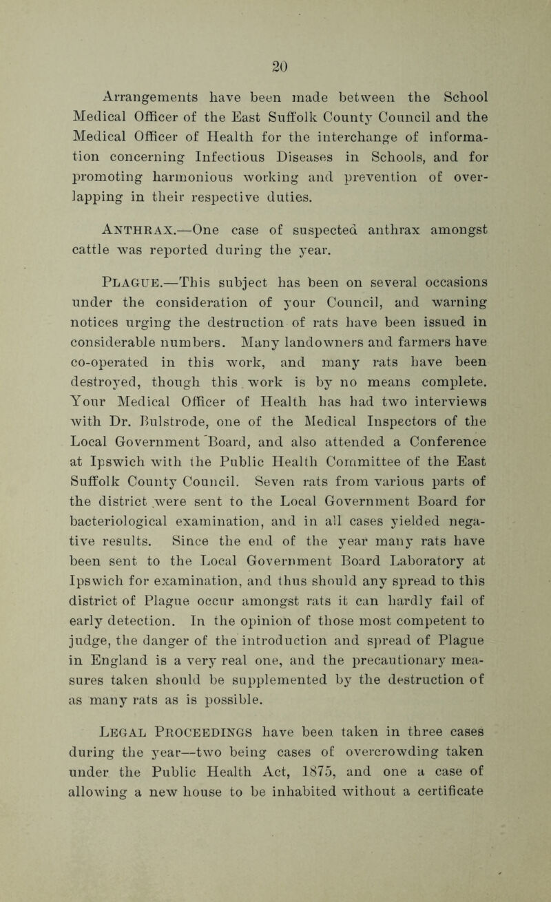 Arrangements have been made between the School Medical Officer of the East Suffolk County Council and the Medical Officer of Health for the interchange of informa- tion concerning Infectious Diseases in Schools, and for promoting harmonious working and prevention of over- lapping in their respective duties. Anthrax.—One case of suspected anthrax amongst cattle was reported during the year. Plague.—This subject has been on several occasions under the consideration of your Council, and warning notices urging the destruction of rats have been issued in considerable numbers. Many landowners and farmers have co-operated in this work, and many rats have been destroyed, though this. work is by no means complete. Your Medical Officer of Health has had two interviews with Dr. Bulstrode, one of the Medical Inspectors of the Local Government Board, and also attended a Conference at Ipswich with the Public Health Committee of the East Suffolk County Council. Seven rats from various parts of the district .were sent to the Local Government Board for bacteriological examination, and in all cases yielded nega- tive results. Since the end of the year many rats have been sent to the Local Government Board Laboratory at Ipswich for examination, and thus should any spread to this district of Plague occur amongst rats it can hardly fail of early detection. In the opinion of those most competent to judge, the danger of the introduction and spread of Plague in England is a very real one, and the precautionary mea- sures taken should be supplemented by the destruction of as many rats as is possible. Legal Proceedings have been taken in three cases during the year—two being cases of overcrowding taken under the Public Health Act, 1875, and one a case of allowing a new house to be inhabited without a certificate