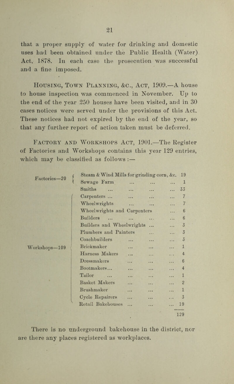 that a proper supply of water for drinking and domestic uses had been obtained under the Public Health (Water) Act, 1878. In each case the prosecution was successful and a fine imposed. Housing, Town Planning, &c., Act, 1909.—A house to house inspection was commenced in November. Up to the end of the year 250 houses have been visited, and in 30 cases notices were served under the provisions of this Act. These notices had not expired by the end of the year, so that any further report of action taken must be deferred. Factory and Workshops Act, 1901.—The Register of Factories and Workshops contains this year 129 entries, which may be classified as follows :— Factories—20 Workshops—109 ( Steam & Wind Mills for grinding corn, &c. 19 t Sewage Farm ... ... ... 1 Smiths ... ... ... ... 33 Carpenters ... ... ... ... 7 Wheelwrights ... ... ... 7 Wheelwrights and Carpenters ... 6 Builders ... ... ... ... 6 Builders and Wheelwrights ... ... 3 Plumbers and Painters ... ... 3 Coachbuilders ... ... ... 3 Briokmaker ... ... ... 1 \ Harness Makers ... ... ... 4 Dressmakers ... ... ... 6 Bootmakers... ... ... ... 4 Tailor ... ... ... ... 1 Basket Makers ... ... ... 2 Brushmaker ... ... ... 1 Cycle Repairers ... ... ... 3 Retail Bakehouses ... ... ... 19 129 There is no underground bakehouse in the district, nor are there any places registered as workplaces.