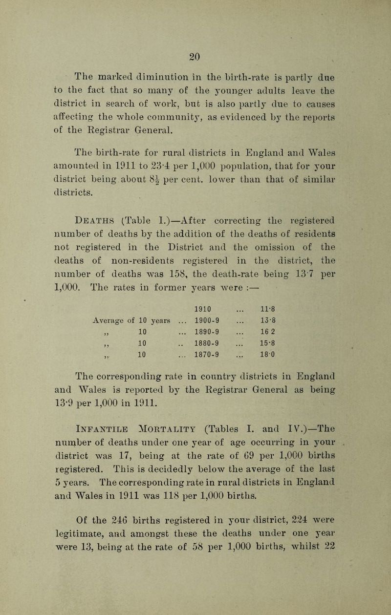 The marked diminution in the birth-rate is partly due to the fact that so many of the younger adults leave the district in search of work, but is also partly due to causes affecting the whole community, as evidenced by the reports of the Registrar General. The birth-rate for rural districts in England and Wales amounted in 1911 to 234 per 1,000 population, that for your district being about 8^ per cent, lower than that of similar districts. Deaths (Table I.)—After correcting the registered number of deaths by the addition of the deaths of residents not registered in the District and the omission of the deaths of non-residents registered in the district, the number of deaths was 158, the death-rate being 13 7 per 1,000. The rates in former years were :— 1910 Average of 10 years ... 1900-9 „ 10 ... 1890-9 ,, 10 .. 1880-9 ,y 10 ... 1870-9 The corresponding rate in country districts in England and Wales is reported by the Registrar General as being 13*9 per 1,000 in 1911. Infantile Mortality (Tables I. and IV.)—The number of deaths under one year of age occurring in your district was 17, being at the rate of 69 per 1,000 births registered. This is decidedly below the average of the last 5 years. The corresponding rate in rural districts in England and Wales in 1911 was 118 per 1,000 births. Of the 246 births registered in your district, 224 were legitimate, and amongst these the deaths under one year were 13, being at the rate of 58 per 1,000 births, whilst 22 11-8 13-8 16 2 15-8 180