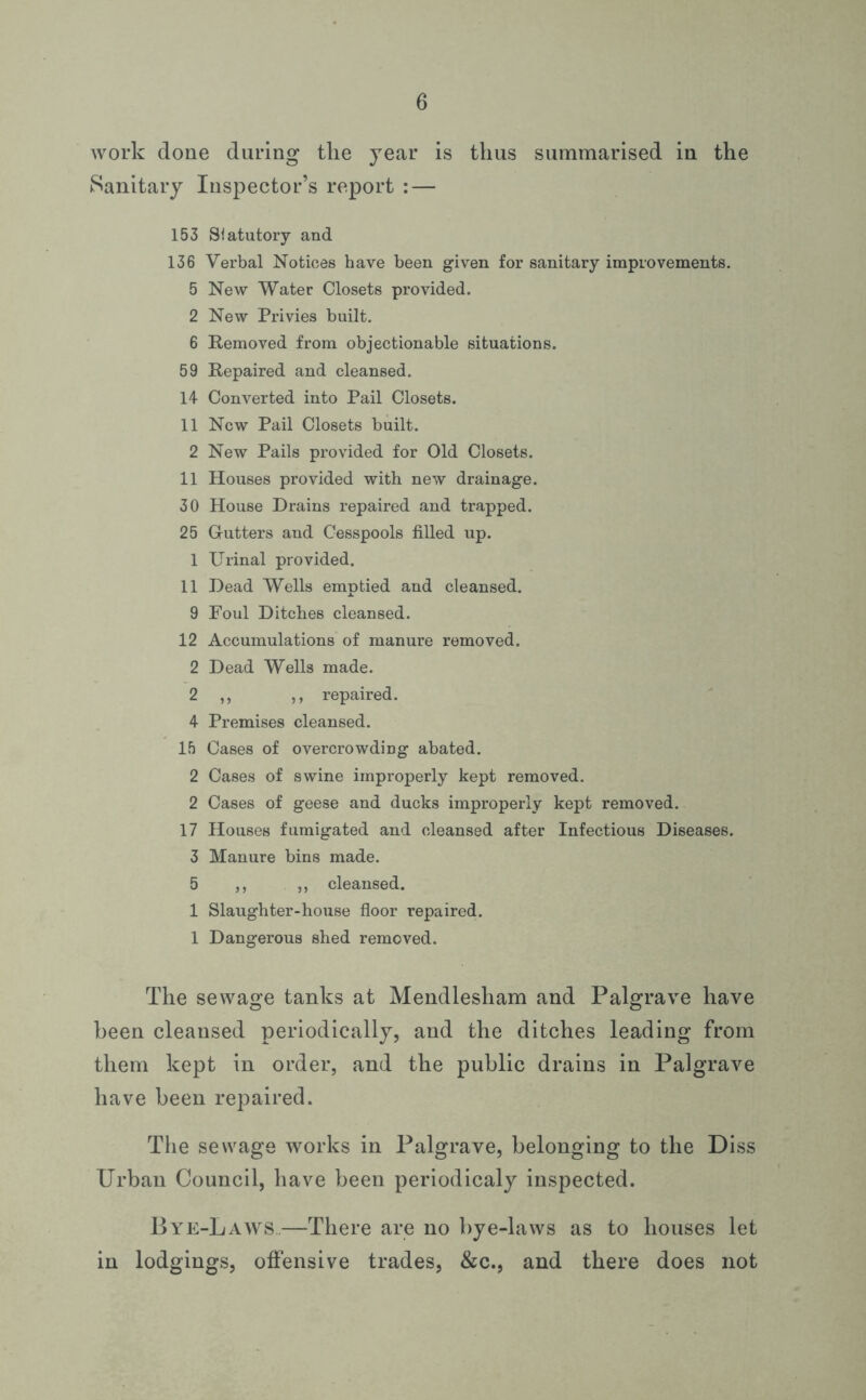 work done daring the year is thus summarised in the Sanitary Inspector’s report : — 153 Siatutory and 136 Verbal Notices have been given for sanitary improvements. 5 New Water Closets provided. 2 New Privies built. 6 Removed from objectionable situations. 59 Repaired and cleansed. 14 Converted into Pail Closets. 11 New Pail Closets built. 2 New Pails provided for Old Closets. 11 Houses provided with new drainage. 30 House Drains repaired and trapped. 25 G-utters and Cesspools filled up. 1 Urinal provided. 11 Dead Wells emptied and cleansed. 9 Foul Ditches cleansed. 12 Accumulations of manure removed. 2 Dead Wells made. 2 ,, ,, repaired. 4 Premises cleansed. 15 Cases of overcrowding abated. 2 Cases of swine improperly kept removed. 2 Cases of geese and ducks improperly kept removed. 17 Houses fumigated and cleansed after Infectious Diseases. 3 Manure bins made. 5 ,, „ cleansed. 1 Slaughter-house floor repaired. 1 Dangerous shed removed. The sewage tanks at Mendlesham and Palgrave have been cleansed periodically, and the ditches leading from them kept in order, and the public drains in Palgrave have been repaired. The sewage works in Palgrave, belonging to the Diss Urban Council, have been periodicaly inspected. Bye-Laws.—There are no bye-laws as to houses let in lodgings, offensive trades, &c., and there does not