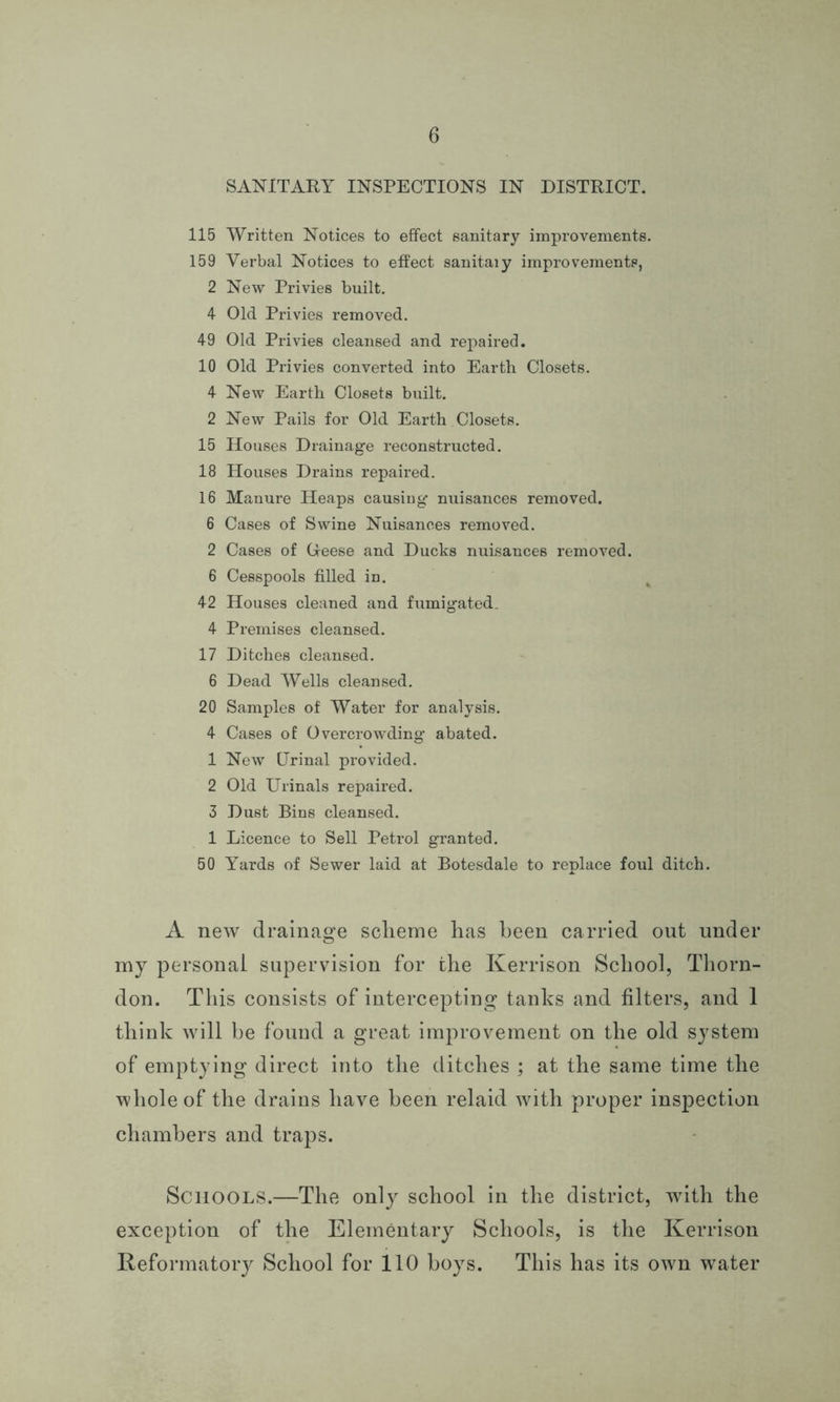 SANITARY INSPECTIONS IN DISTRICT. 115 Written Notices to effect sanitary improvements. 159 Verbal Notices to effect sanitaiy improvements, 2 New Privies built. 4 Old Privies removed. 49 Old Privies cleansed and repaired. 10 Old Privies converted into Earth Closets. 4 New Earth Closets built. 2 New Pails for Old Earth Closets. 15 Houses Drainage reconstructed. 18 Houses Drains repaired. 16 Manure Heaps causing nuisances removed. 6 Cases of Swine Nuisances removed. 2 Cases of Gfeese and Ducks nuisances removed. 6 Cesspools filled in. 42 Houses cleaned and fumigated. 4 Premises cleansed. 17 Ditches cleansed. 6 Dead Wells cleansed. 20 Samples of Water for analysis. 4 Cases of Overcrowding abated. 1 New CJrinal provided. 2 Old Urinals repaired. 3 Dust Bins cleansed. 1 Licence to Sell Petrol granted. 50 Yards of Sewer laid at Botesdale to replace foul ditch. A new drainage sclieme has been carried out under my personal supervision for the Kerrison School, Thorn- don. This consists of intercepting tanks and filters, and 1 think will be found a great improvement on the old system of emptying direct into the ditches ; at the same time the whole of the drains have been relaid with proper inspection chambers and traps. Schools.—The only school in the district, with the exception of the Elementary Schools, is the Kerrison Reformatory School for 110 boys. This has its own water