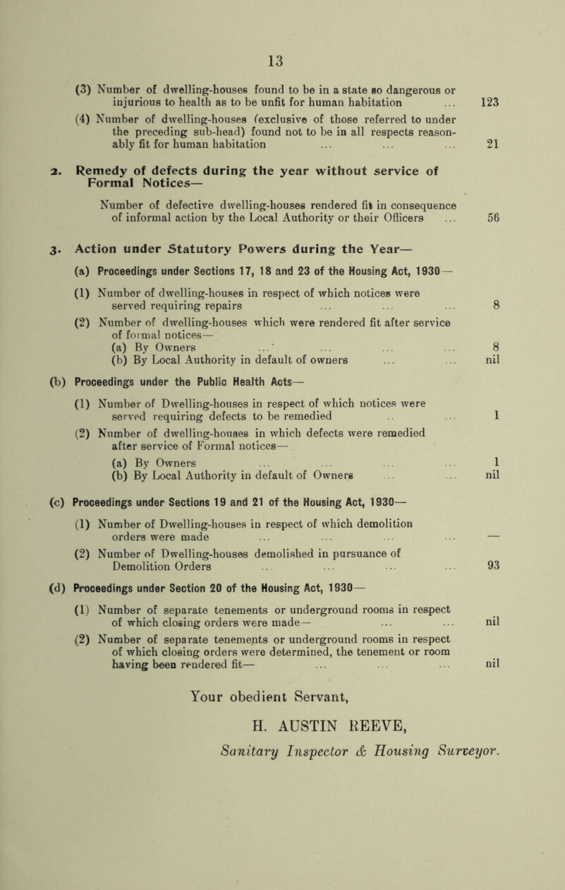 (3) Number of dwelling-houses found to be in a state so dangerous or injurious to health as to be unfit for human habitation ... 123 (4) Number of dwelling-houses (exclusive of those referred to under the preceding sub-head) found not to be in all respects reason- ably fit for human habitation ... ... . 21 2. Remedy of defects during the year without service of Formal Notices— Number of defective dwelling-houses rendered fit in consequence of informal action by the Local Authority or their Officers ... 56 3. Action under Statutory Powers during the Year— (a) Proceedings under Sections 17, 18 and 23 of the Housing Act, 1930 — (1) Number of dwelling-houses in respect of which notices were served requiring repairs ... ... ... 8 (2) Number of dwelling-houses which were rendered fit after service of formal notices— (a) By Owners ... .. . 8 (b) By Local Authority in default of owners . nil (b) Proceedings under the Public Health Acts— (1) Number of Dwelling-houses in respect of wdiich notices were served requiring defects to be remedied 1 (2) Number of dwelling-houses in which defects were remedied after service of Formal notices— (a) By Owners . 1 (b) By Local Authority in default of Owners nil (c) Proceedings under Sections 19 and 21 of the Housing Act, 1930— (1) Number of Dwelling-houses in respect of which demolition orders were made ... ... ... — (2) Number of Dwelling-houses demolished in pursuance of Demolition Orders 93 (d) Proceedings under Section 20 of the Housing Act, 1930— (1) Number of separate tenements or underground rooms in respect of which closing orders were made— ... ... nil (2) Number of separate tenements or underground rooms in respect of which closing orders were determined, the tenement or room having been rendered fit— ... . nil Your obedient Servant, H. AUSTIN REEVE, Sanitary Inspector & Housing Surveyor.