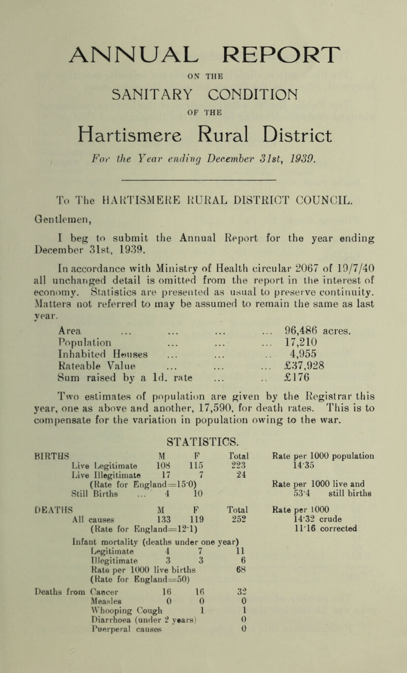 ANNUAL REPORT ON THE SANITARY CONDITION OF THE Hartismere Rural District For the Year ending December 31st, 1939. To The HARTISMERE RURAL DISTRICT COUNCIL. Gentlemen, I beg to submit the Annual Report for the year ending December 31st, 1939. In accordance with Ministry of Health circular 2067 of 19/7/40 all unchanged detail is omitted from the report in the interest of economy. Statistics are presented as usual to preserve continuity. Matters not referred to may be assumed to remain the same as last year. Area ... ... ... ... 96,486 acres. Population ... ... ... 17,210 Inhabited Houses ... ... 4,955 Rateable Value ... ... ... £37,928 Sum raised by a Id. rate ... £176 Two estimates of population are given by the Registrar this year, one as above and another, 17,590, for death rates. This is to compensate for the variation in population owing to the war. STATISTICS. BIRTHS M F Total Rate per 1000 population Live Legitimate 108 115 223 1435 Live Illegitimate 17 7 24 (Rate for England=15‘0) Rate per 1000 live and Still Births 4 10 53'4 still births DEATHS M F Total Rate per 1000 All causes 133 119 252 1432 crude (Rate for England=121) 1116 corrected Infant mortality (deaths under one year) Legitimate 4 7 11 Illegitimate 3 3 6 Rate per 1000 live births 68 (Rate for England =50) Deaths from Cancer 16 16 32 Measles 0 0 0 Whooping Cough 1 1 Diarrhoea (under 2 years) 0