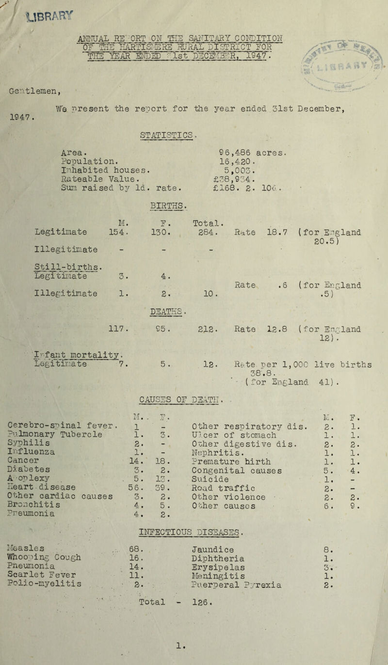 / LIBRARY ANNUAL RE' ORT ON THE SANITARY CONDITION OF THE EARTISMERE RURAL DISTRICT FOR THE YEAR ENDED -list DECEMBER, 1947 Gentlemen, We present the report for the year ended 31st December, 1947 . STATISTICS. Area. Population. Inhabited houses. Rateable Value. Sum raised by Id. rate. BIRTHS. 96,486 acres. 16,420. 5,003. £38,934. £168. 2. lOd. M. Legitimate 154. Illegitimate Still-births. Legitimate ’ 3. Illegitimate 1. 117. I'-fant mortality. Legitimate 7. F. Total. 130. 284. Rate 18.7 (for England 20.5) 4. 2. 10. Rate . 6 (for England • 5) DEATHS. 95 . 212. Rate 12.8 (for England 12) . 5 . 12. Rate per 1,000 live births 38r.8. ( for England 41). CAUSES OF DEATH. M. . T1 11. F. Cerebro-spinal fever. 1 .. Other respiratory dis. 2. 1. Pulmonary Tubercle 1. 3. Ulcer of stomach 1. 1. Syphilis 2. - Ouher digestive dis. 2. 2. Influenza 1 ■ _L • - Nephritis. 1. 1. Cancer 14. 18. Premature hirth 1. 1. Diabetes 3. 2. Congenital causes 5 . 4. A -oplexy . 5. 13. Suicide 1. - Heart•disease 56. 39 . Road traffic 2. — Other cardiac causes 3. 2. Other violence 2. 2. Bronchitis 4 . 5 . Other causes 6 . 9 . Pneumonia 4. 2. INFECTIOUS DISEASES. Measles 68. Jaundice 8. Whooping Cough 16. Diphtheria 1. Pneumonia 14. Erysipelas 3. Scarlet Fever 11. Meningitis 1. Polio-myelitis ■ 2. Puerperal Pyrexia 2. V' ’ Total 126.