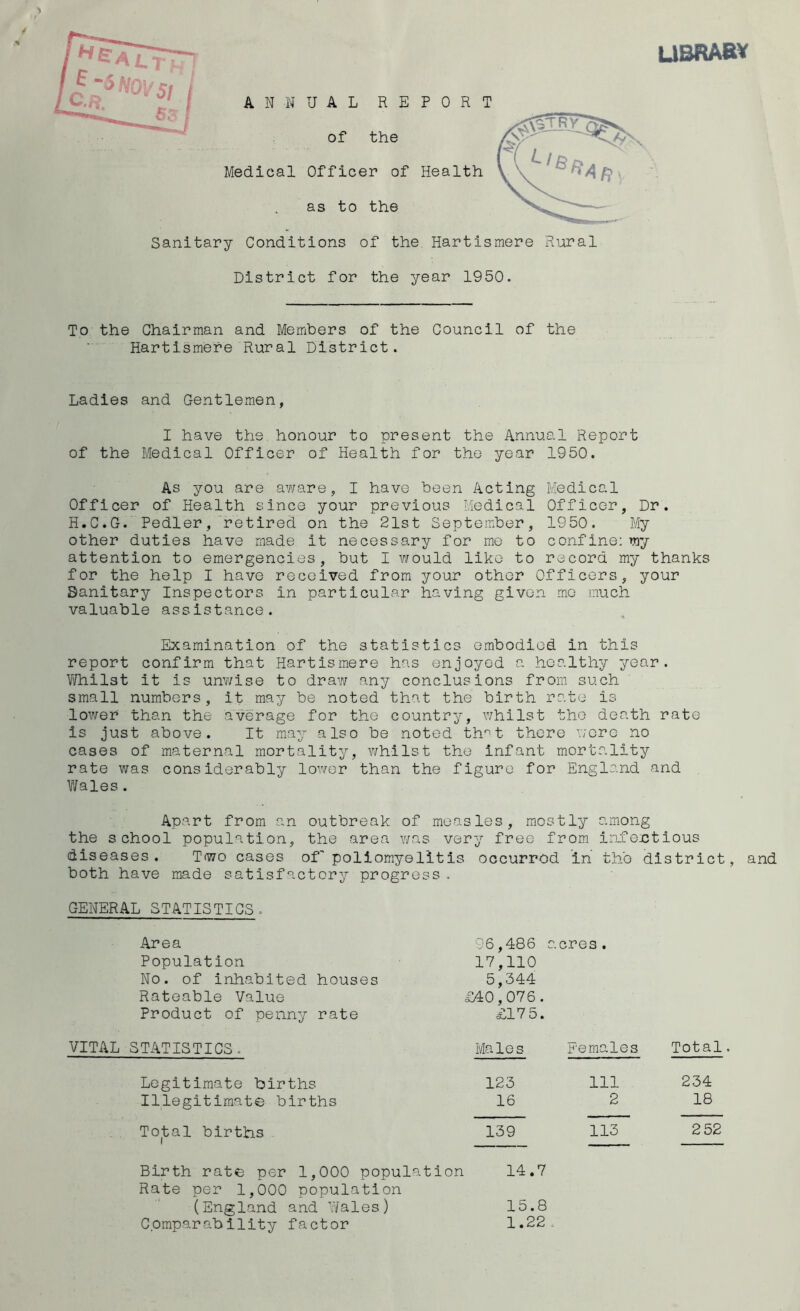 UBRABV Sanitary Conditions of the Hartismere Rural District for the year 1950. To the Chairman and Members of the Council of the Hartismere Rural District. Ladies and Gentlemen, I have the honour to present the Annual Report of the Medical Officer of Health for the year 1950. As you are aware, I have been Acting Medical Officer of Health since your previous Medical Officer, Dr. H.C.G. Pedler, retired on the 21st September, 1950. My other duties have made it necessary for me to confine: my attention to emergencies, but I would like to record my thanks for the help I have received from your other Officers, your Sanitary Inspectors in particular having given mo much valuable assistance. Examination of the statistics embodied in this report confirm that Hartismere has enjoyed a healthy year. Whilst it is unwise to draw any conclusions from such small numbers, it may be noted that the birth rate is lower than the average for the country, whilst the death rate is just above. It may also be noted thnt there were no cases of maternal mortality, whilst the Infant mortality rate was considerably lower than the figure for England and Wales. Apart from an outbreak of measles, mostly among the school population, the area was very free from infectious diseases. Two cases of’ poliomyelitis occurred in the district, both have made satisfactory progress. GENERAL STATISTICS. Area 96,486 a. cres. Population 17,110 No. of inhabited houses 5,344 Rateable Value £40,076. Product of penny rate £17 5. VITAL STATISTICS. Males Females Total Legitimate births 123 111 234 Illegitimate births 16 2 18 Total births Birth rate per 1,000 population 14.7 Rate per 1,000 population (England and Wales) 15.8 Comparability factor 1.22 . and