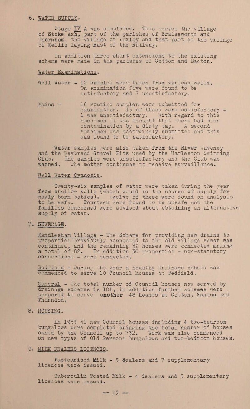 6. WATER, SUPPLY, Stage IV A was completed. This serves the village of Stoke Ash, part of the parishes of Braiseworth and Thornham, the village of Yaxley and that part of the village of Mellis laying East of the Railway. In addition three short extensions to the existing scheme were made in the parishes of Cotton and Bacton. Water Examinations. Well Water - 12 samples were taken from various wells. On examination five were found to he satisfactory and 7 unsatisfactory. Mains - 16 routine samples were submitted for examination. 15 of these were satisfactory - 1 was unsatisfactory. With regard to this specimen it was thought that there had been contamination by a dirty tap. A second specimen was accordingly submitted and this was found to be satisfactory. Water samples were also taken from the River .aveney and the Weybread G-ravel Pits used by the Earleston Swimming Club. The samples were unsatisfactory and the Club was warned. The matter continues to receive surveillance. Well Water Cyanosis. Twenty-six samples of water were taken during the year from shallow wells (which would be the source of supply for newly born babies). Twelve of these were found on analysis to be safe. E'ourteen were found to be unsafe and the families concerned were advised supply of water. 7. SEWERAGE. Men die sham Village - The Scheme properties previously connected continued, and the remaining 32 a total of 82. In addition 30 connections - were connected. about obtaining an alternative for providing new drains to to the old village sewer was houses were connected making properties - non-statutory Bedfield - Durin^, the year a housing drainage scheme was commenced to serve 10 Council houses at Bedfield. General - The total number of Council houses now served by drainage schemes is 101, in addition further schemes were prepared to serve another 48 houses at Cotton, Kenton and Thorndon. 8. HOUSING. In 1953 51 new Council houses including 4 two-bedroom bungalows were completed bringing the total number of houses owned by the Council up to 732. Work was also commenced on new types of Old Persons bungalows and two-bedroom houses. 9. MILK DEALERS LICENCES. Pasteurised Milk - 5 dealers and 7 supplementary licences were issued. Tuberculin Tested Milk - 4 dealers and 5 supplementary licences were issued.