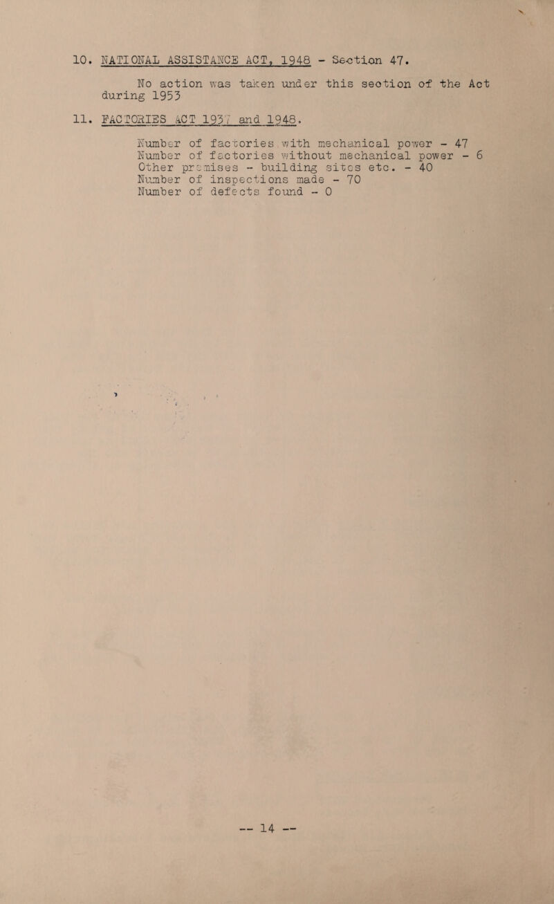 10. NATIONAL ASSISTANCE ACT, 1948 - Section 47. No action was taken under this section of the Act during 1953 U. FACTORIES ACT 1937 and 1948. Number of factories with mechanical power - 47 Number of factories without mechanical power - 6 Other premises - building sites etc. - 40 Number of inspections made - 70