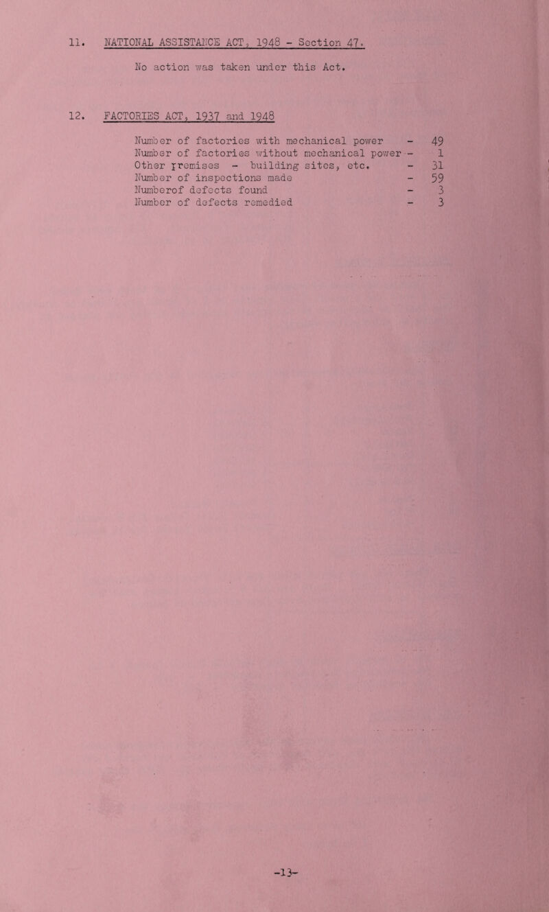 No action was taken under this Act. 12. FACTORIES ACT, 1937 and 1948 Number of factories with mechanical power - 49 Number of factories without mechanical power •- 1 Other premises - building sites, etc. - 31 Number of inspections made - 59 Numberof defects found - 3 Number of defects remedied - 3 -13-