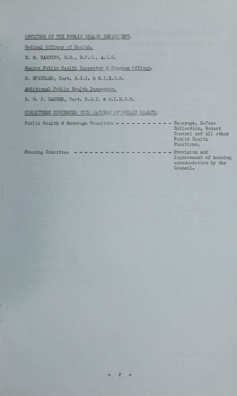 OFFICERS OF THE PUBLIC HEALTH DEPART .SET. Medical Officer of Health. K. M. HARD I1TG, M.D., D.P.H., A.K.C. Senior Public Health Inspector & Housing Officer. H. SPH8DLER, Cert. R.S.I. & S.I.E.J.B. Additional Public Health Inspector. D. W. J. BARKER, Cert. R.S.I. & S.I.E.J.B. COiLEETTSES COHCERBSD IITH MATTERS OF PUBLIC HEALTH. Public Health & Sewerage Committee ----------- Sewerage, Refuse Collection, Rodent Control and all other Public Health Fanetions. Housing Committee Provision and Improvement of housing accommodation by the Council.