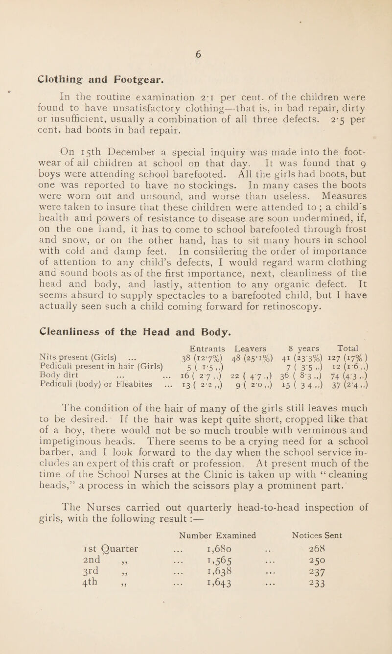 Clothing and Footgear. In the routine examination 2-1 per cent, of the children were found to have unsatisfactory clothing—that is, in bad repair, dirty or insufficient, usually a combination of all three defects. 2-5 per cent, had boots in bad repair. On 15th December a special inquiry was made into the foot¬ wear of all children at school on that day. It was found that 9 boys were attending school barefooted. All the girls had boots, but one was reported to have no stockings. In many cases the boots were worn out and unsound, and worse than useless. Measures were taken to insure that these children were attended to ; a child's health and powers of resistance to disease are soon undermined, if, on the one hand, it has to come to school barefooted through frost and snow, or on the other hand, has to sit many hours in school with cold and damp feet. In considering the order of importance of attention to any child’s defects, I would regard warm clothing and sound boots as of the first importance, next, cleanliness of the head and body, and lastly, attention to any organic defect. It seems absurd to supply spectacles to a barefooted child, but I have actually seen such a child coming forward for retinoscopy. Cleanliness of the Head and Body. Entrants Leavers 8 years Total Nits present (Girls) ... 38(127%) 48(25-1%) 41 (23-3%) 127 (17%) Pediculi present in hair (Girls) 5 ( 1-5 ,,) 7 ( 3-5 ,,) 12 (16 ,,) Body dirt ... ... 16(27,,) 22(47,,) 36(8 3,,) 74(4 3,,) Pediculi (body) or Fleabites ... 13(2-2,,) 9(20,,) 15(34..) 37 (2'4 ffi The condition of the hair of many of the girls still leaves much to be desired. If the hair was kept quite short, cropped like that of a boy, there would not be so much trouble with verminous and impetiginous heads. There seems to be a crying need for a school barber, and I look forward to the day when the school service in¬ cludes an expert of this craft or profession. At present much of the time of the School Nurses at the Clinic is taken up with “cleaning heads,” a process in which the scissors play a prominent part. The Nurses carried out quarterly head-to-head inspection of girls, with the following result :— 1 st Quarter 2nd 3rd 4th }} Number Examined Notices Sent 1,680 t.5&5 1,638 1.643 268 250 237 233 • • •