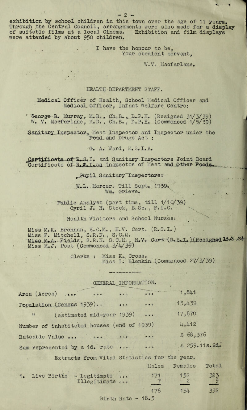 exhibition by school children in this town over the age of 11 years. Through the Central Council, arrangements were also made for a display of suitable films at a local Cinemac Exhibition and film displays were attended by about 950 children, I have the honour to be, Your obedient servant, W.Vo Macfarlane, HEALTH■DEPARTMENT STAFF. Medical Officer of Health, School Medical Officer and Medical Officer, Infant Welfare Centre: r George B. Murray., •, CtnB. , D.P.H, (Resigned 31/3/39) W. V. Macfarlane, M.D, , Ch,B, , DoP.H. (Commenced 1/5/39) •Sanitary Inspect oil. Meat Inspector and Inspector under the Food, and Drugs Act : •G, A: Ward, M. S, I. A. J^Pptj.fi ***te s. T. and S anitary .Inspectors Joint, Board Certificate of-Inspector of Meat and^Dther Pooda^, tJPupil. S anitary ^Inspectors: W.L.. Mercer, Till Sept„ 1959* Wm. Grieve, . . Public Analyst (part time., till 1/10/39) Cyril J„ H. Stock, B.Sc. , F.I.-C, v v Health Visitors and School Nurses: . Miss M,K. Brennan, S.C.M, , H«V. Cert, (R.-S.I,) Miss F. Mitchell, S.R.N., S.C.M# . . , i MiaaJkJU- Fields , S.R.N. S.C.Mc, H*V- GeiHr^R^S^lCResignodl^^ Miss M.J. Peat ^ Commenced ^yV_590 Clerks : Miss Ko. Cross, Miss I. Blenkin.-(Commenced 27/3/39) GENERAL^ INF ORM ATI ON. Area (Acres) , «eo 0 0 3 9 t e 1 ,841 Population.. CDsnsus 19 39)«* • o * <9 0 0 15,439 ” (estimated mid-year 1939) • 9 • 17,870 Number of inhabitated.houses (end of 1939) 4,412 Rateable Value ... « -V • 9 0 0 £ 68, 376 Sum represented by a Id. rate % O « 0 0 9 . £ 259 ,11s. 2d.” Extracts from Vital Statistics for the year. Males Females Total 1. Live Births - Legitimate Illegitimate 0 0 Q f .9 0 171: 1 152 2 323 9 178 154 332 Birth Rate - 18,5