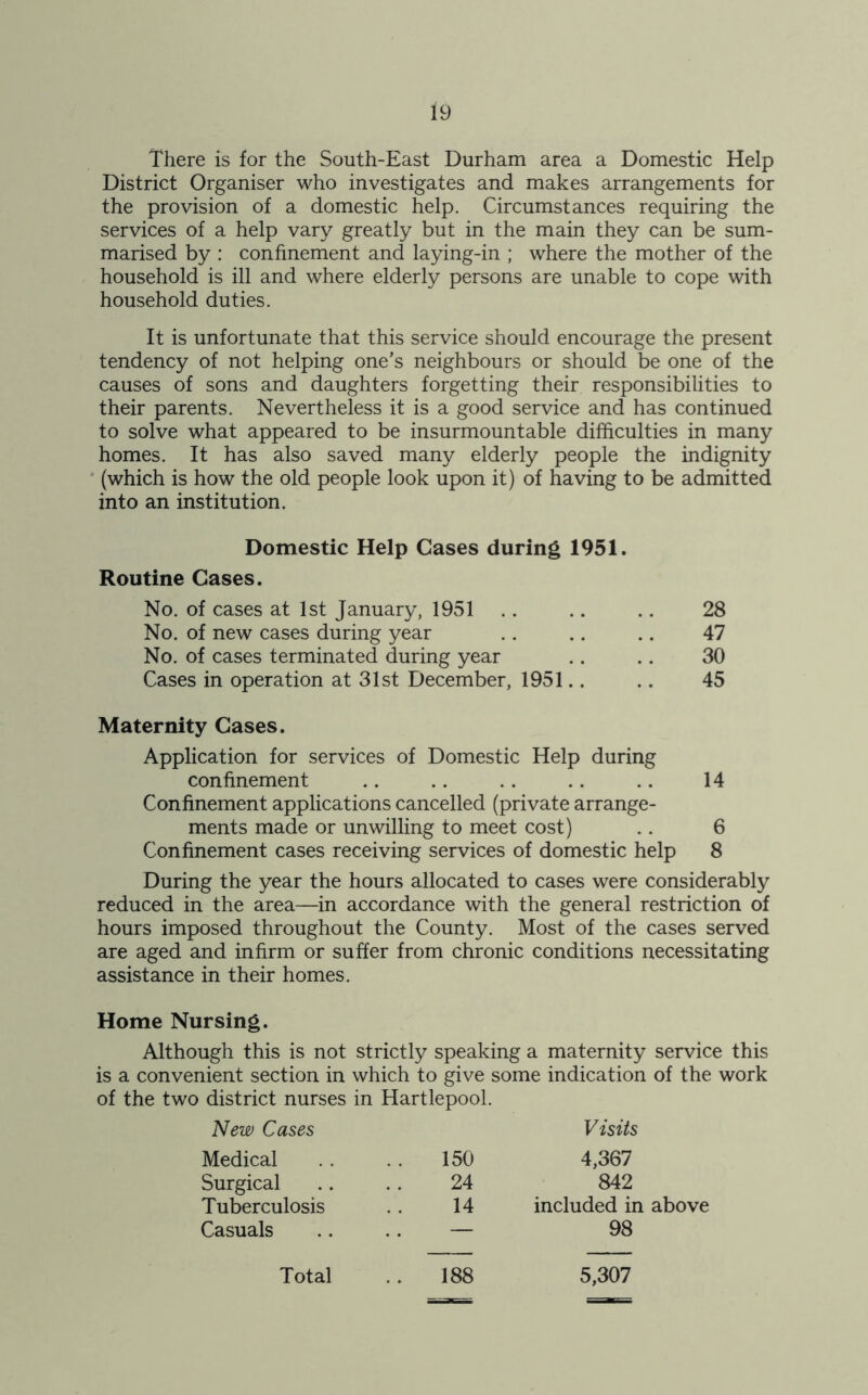 There is for the South-East Durham area a Domestic Help District Organiser who investigates and makes arrangements for the provision of a domestic help. Circumstances requiring the services of a help vary greatly but in the main they can be sum- marised by : confinement and laying-in ; where the mother of the household is ill and where elderly persons are unable to cope with household duties. It is unfortunate that this service should encourage the present tendency of not helping one’s neighbours or should be one of the causes of sons and daughters forgetting their responsibilities to their parents. Nevertheless it is a good service and has continued to solve what appeared to be insurmountable difficulties in many homes. It has also saved many elderly people the indignity (which is how the old people look upon it) of having to be admitted into an institution. Domestic Help Cases during 1951. Routine Cases. No. of cases at 1st January, 1951 . . .. .. 28 No. of new cases during year .. .. .. 47 No. of cases terminated during year .. .. 30 Cases in operation at 31st December, 1951.. .. 45 Maternity Cases. Application for services of Domestic Help during confinement .. .. .. .. .. 14 Confinement applications cancelled (private arrange- ments made or unwilling to meet cost) .. 6 Confinement cases receiving services of domestic help 8 During the year the hours allocated to cases were considerably reduced in the area—in accordance with the general restriction of hours imposed throughout the County. Most of the cases served are aged and infirm or suffer from chronic conditions necessitating assistance in their homes. Home Nursing. Although this is not strictly speaking a maternity service this is a convenient section in which to give some indication of the work of the two district nurses New Cases in Hartlepool. Visits Medical 150 4,367 Surgical 24 842 Tuberculosis 14 included in above Casuals — 98 Total . . 188 5,307
