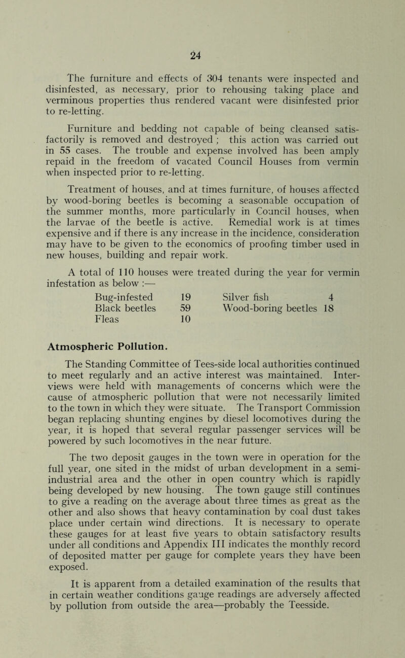 The furniture and effects of 304 tenants were inspected and disinfested, as necessary, prior to rehousing taking place and verminous properties thus rendered vacant were disinfested prior to re-letting. Furniture and bedding not capable of being cleansed satis- factorily is removed and destroyed ; this action was carried out in 55 cases. The trouble and expense involved has been amply repaid in the freedom of vacated Council Houses from vermin when inspected prior to re-letting. Treatment of houses, and at times furniture, of houses affected by wood-boring beetles is becoming a seasonable occupation of the summer months, more particularly in Council houses, when the larvae of the beetle is active. Remedial work is at times expensive and if there is any increase in the incidence, consideration may have to be given to the economics of proofing timber used in new houses, building and repair work. A total of 110 houses were treated during the year for vermin infestation as below :— Bug-infested 19 Silver fish 4 Black beetles 59 Wood-boring beetles 18 Fleas 10 Atmospheric Pollution. The Standing Committee of Tees-side local authorities continued to meet regularly and an active interest was maintained. Inter- views were held with managements of concerns which were the cause of atmospheric pollution that were not necessarily limited to the town in which they were situate. The Transport Commission began replacing shunting engines by diesel locomotives during the year, it is hoped that several regular passenger services will be powered by such locomotives in the near future. The two deposit gauges in the town were in operation for the full year, one sited in the midst of urban development in a semi- industrial area and the other in open country which is rapidly being developed by new housing. The town gauge still continues to give a reading on the average about three times as great as the other and also shows that heavy contamination by coal dust takes place under certain wind directions. It is necessary to operate these gauges for at least five years to obtain satisfactory results under all conditions and Appendix III indicates the monthly record of deposited matter per gauge for complete years they have been exposed. It is apparent from a detailed examination of the results that in certain weather conditions gauge readings are adversely affected by pollution from outside the area—probably the Teesside.