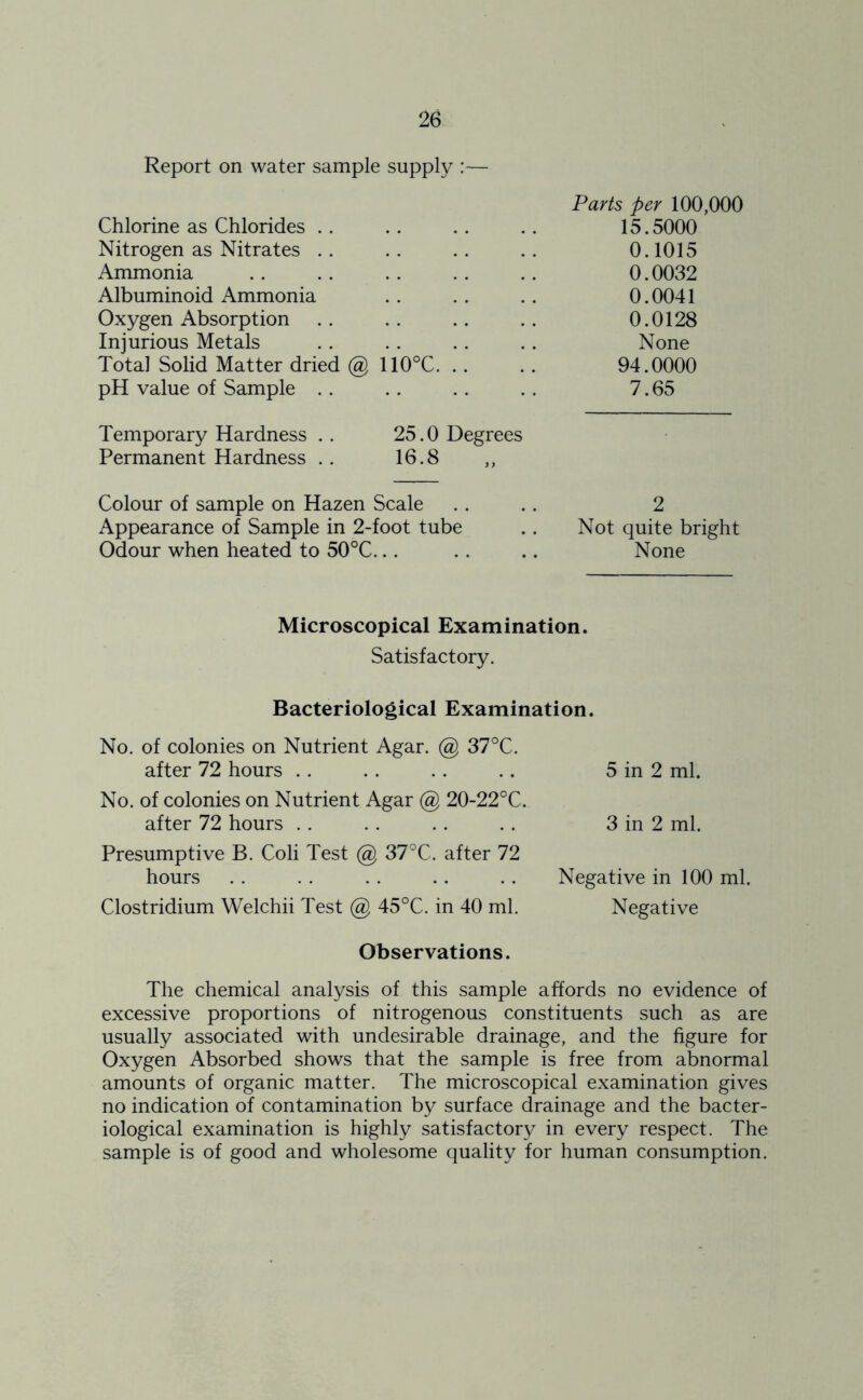 Report on water sample supply :— Parts per 100,000 Chlorine as Chlorides .. .. .. .. 15.5000 Nitrogen as Nitrates .. .. .. .. 0.1015 Ammonia .. .. .. .. .. 0.0032 Albuminoid Ammonia .. .. .. 0.0041 Oxygen Absorption .. .. .. .. 0.0128 Injurious Metals . . .. .. .. None Total Solid Matter dried @ 110°C. .. .. 94.0000 pH value of Sample .. .. .. .. 7.65 Temporary Hardness .. 25.0 Degrees Permanent Hardness .. 16.8 Colour of sample on Hazen Scale .. .. 2 Appearance of Sample in 2-foot tube .. Not quite bright Odour when heated to 50°C... .. .. None Microscopical Examination. Satisfactory. Bacteriological Examination. No. of colonies on Nutrient Agar. @ 37°C. after 72 hours No. of colonies on Nutrient Agar @ 20-22°C. after 72 hours Presumptive B. Coli Test @ 37°C. after 72 hours Clostridium Welchii Test @ 45°C. in 40 ml. 5 in 2 ml. 3 in 2 ml. Negative in 100 ml. Negative Observations. The chemical analysis of this sample affords no evidence of excessive proportions of nitrogenous constituents such as are usually associated with undesirable drainage, and the figure for Oxygen Absorbed shows that the sample is free from abnormal amounts of organic matter. The microscopical examination gives no indication of contamination by surface drainage and the bacter- iological examination is highly satisfactory in every respect. The sample is of good and wholesome quality for human consumption.