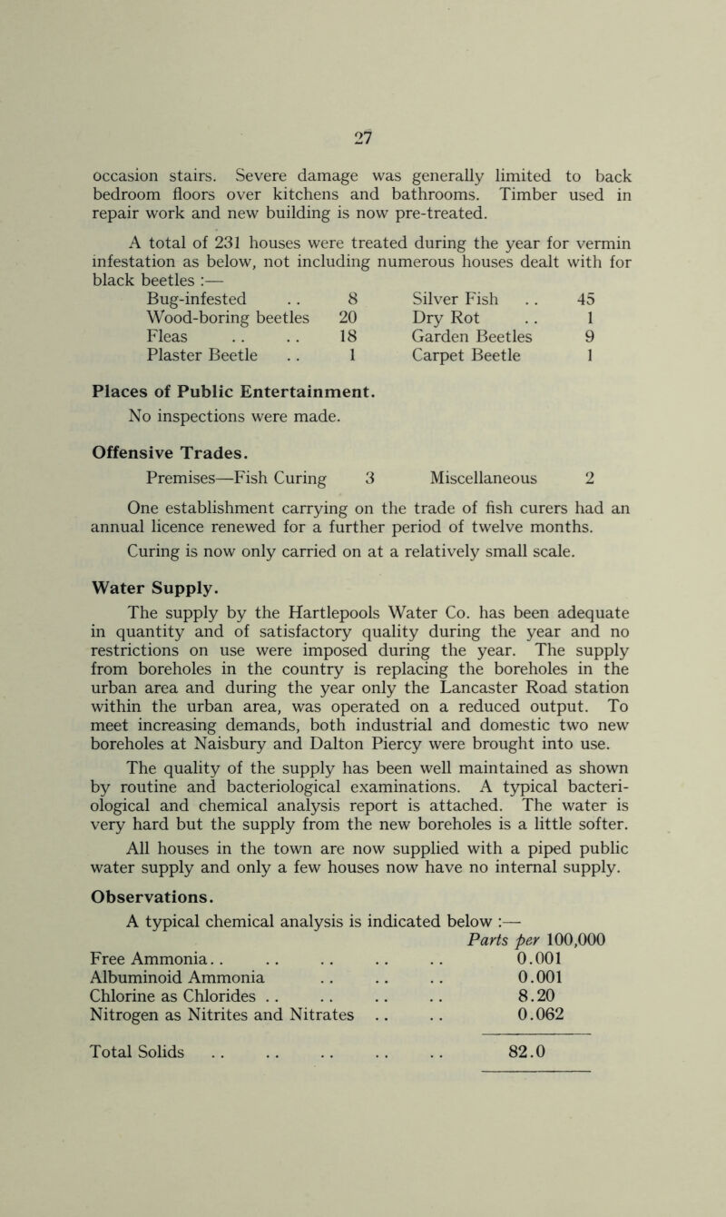 occasion stairs. Severe damage was generally limited to back bedroom floors over kitchens and bathrooms. Timber used in repair work and new building is now pre-treated. A total of 231 houses were treated during the year for vermin infestation as below, not including numerous houses dealt with for black beetles :— 8 Silver Fish .. 45 20 Dry Rot .. 1 18 Garden Beetles 9 1 Carpet Beetle 1 Bug-infested Wood-boring beetles Fleas Plaster Beetle Places of Public Entertainment. No inspections were made. Offensive Trades. Premises—Fish Curing 3 Miscellaneous 2 One establishment carrying on the trade of fish curers had an annual licence renewed for a further period of twelve months. Curing is now only carried on at a relatively small scale. Water Supply. The supply by the Hartlepools Water Co. has been adequate in quantity and of satisfactory quality during the year and no restrictions on use were imposed during the year. The supply from boreholes in the country is replacing the boreholes in the urban area and during the year only the Lancaster Road station within the urban area, was operated on a reduced output. To meet increasing demands, both industrial and domestic two new boreholes at Naisbury and Dalton Piercy were brought into use. The quality of the supply has been well maintained as shown by routine and bacteriological examinations. A typical bacteri- ological and chemical analysis report is attached. The water is very hard but the supply from the new boreholes is a little softer. All houses in the town are now supplied with a piped public water supply and only a few houses now have no internal supply. Observations. A typical chemical analysis is indicated below :—- Parts per 100,000 Free Ammonia. . .. .. .. .. 0.001 Albuminoid Ammonia .. .. .. 0.001 Chlorine as Chlorides . . . . .. . . 8.20 Nitrogen as Nitrites and Nitrates .. . . 0.062 Total Solids 82.0