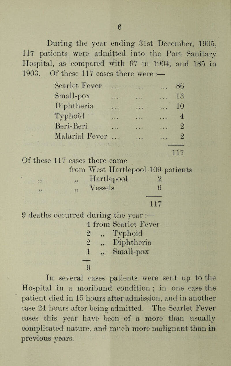 During the year ending 31st December, 1905, 117 patients were admitted into the Port Sanitary Hospital, as compared with 97 in 1904, and 185 in 1903. Of these 117 cases there were :— Scarlet Fever ... ... ... 86 Small-pox ... ... ... 13 Diphtheria ... ... ... 10 Typhoid ... ... ... 4 Beri-Beri ... ... ... 2 Malarial Fever ... ... ... 2 117 Of these 117 cases there came from West Hartlepool 109 patients ,, ,, Hartlepool 2 „ ,, Vessels 6 117 9 deaths occurred during the year :— 4 from Scarlet Fever 2 „ Typhoid 2 ,, Diphtheria 1 ,, Small-pox 9 In several cases patients were sent up to the Hospital in a moribund condition ; in one case the patient died in 15 hours after admission, and in another case 24 hours after being admitted. The Scarlet Fever cases .this year have been of a more than usually complicated nature, and much more malignant than in previous years.