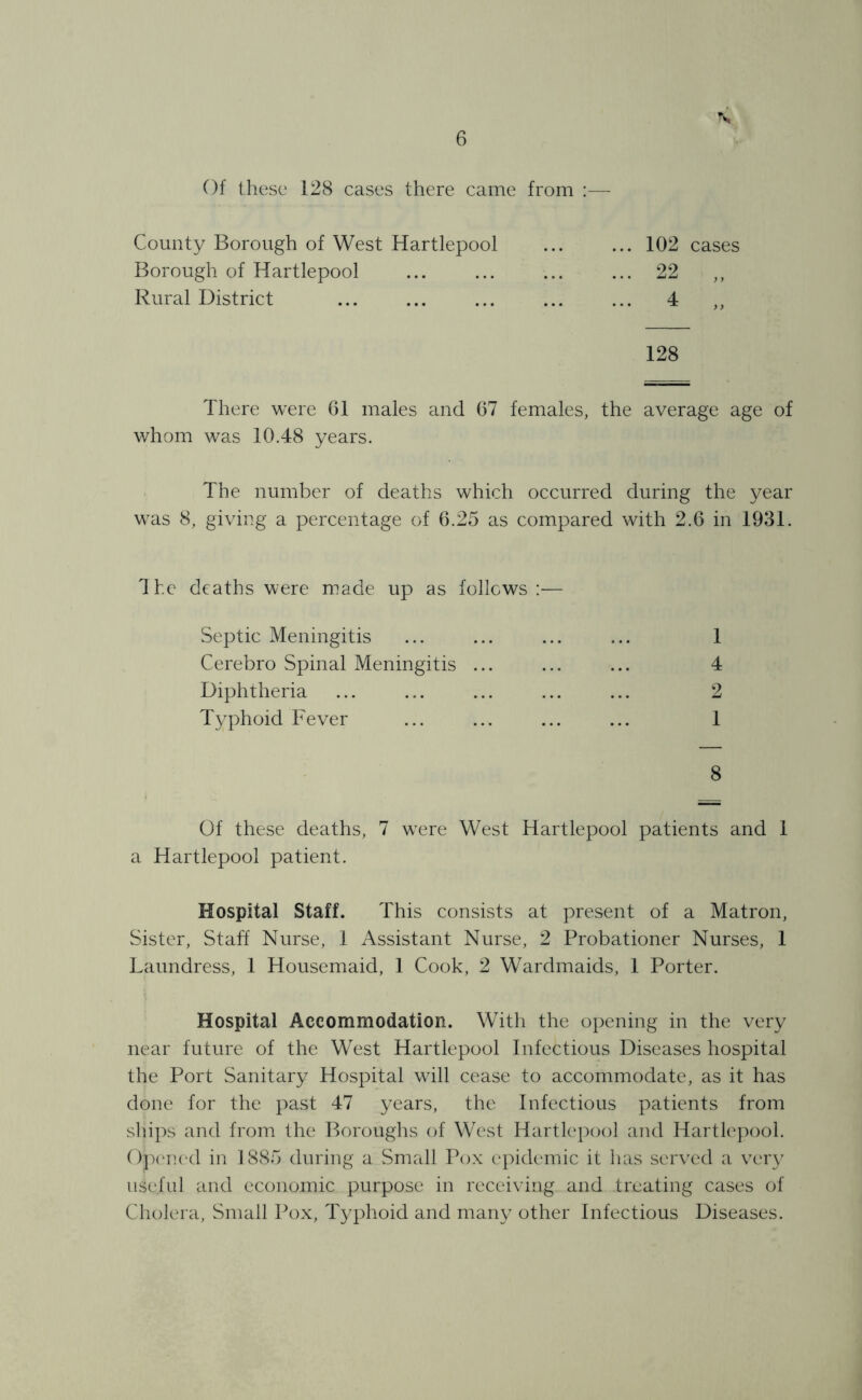 Of these 128 cases there came from : County Borough of West Hartlepool Borough of Hartlepool Rural District ... 102 cases ... 22 „ ... 4 „ 128 There were 61 males and 67 females, the average age of whom was 10.48 years. The number of deaths which occurred during the year was 8, giving a percentage of 6.25 as compared with 2.6 in 1931. Ihe deaths were made up as follows :— Septic Meningitis Cerebro Spinal Meningitis ... Diphtheria Typhoid Fever 1 4 2 1 8 Of these deaths, 7 were West Hartlepool patients and 1 a Hartlepool patient. Hospital Staff. This consists at present of a Matron, Sister, Staff Nurse, 1 Assistant Nurse, 2 Probationer Nurses, 1 Laundress, 1 Housemaid, 1 Cook, 2 Wardmaids, 1 Porter. Hospital Accommodation. With the opening in the very near future of the West Hartlepool Infectious Diseases hospital the Port Sanitary Hospital will cease to accommodate, as it has done for the past 47 years, the Infectious patients from ships and from the Boroughs of West Hartlepool and Hartlepool. Opened in 1885 during a Small. Pox epidemic it has served a very useful and economic purpose in receiving and treating cases of Cholera, Small Pox, Typhoid and many other Infectious Diseases.