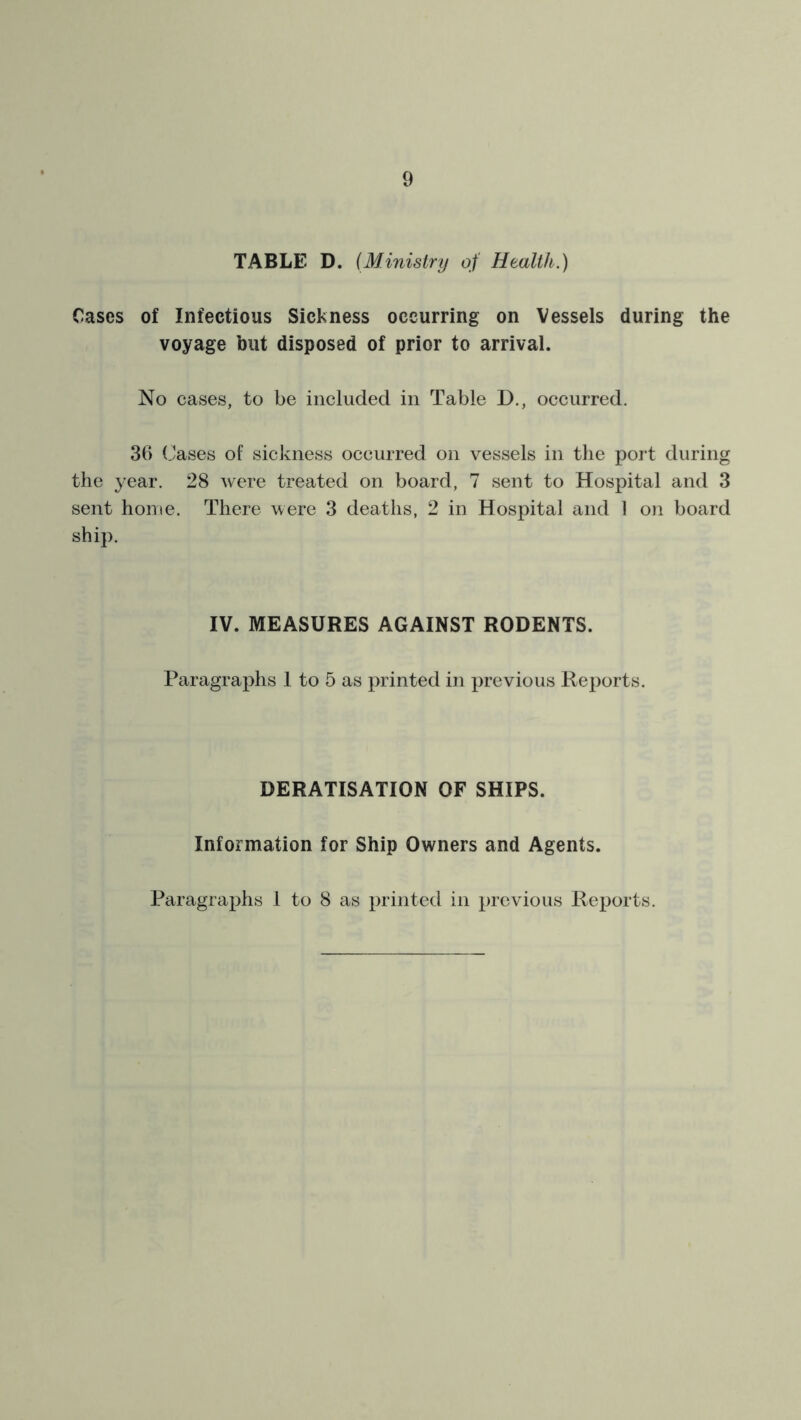 TABLE D. (Ministry of Health.) Cases of Infectious Sickness occurring on Vessels during the voyage but disposed of prior to arrival. No cases, to be included in Table D., occurred. 36 Cases of sickness occurred on vessels in the port durin the year. 28 were treated on board, 7 sent to Hospital and sent home. There were 3 deaths, 2 in Hospital and 1 on board ship. IV. MEASURES AGAINST RODENTS. Paragraphs 1 to 5 as printed in previous Reports. DERATISATION OF SHIPS. Information for Ship Owners and Agents. Paragraphs 1 to 8 as printed in previous Reports. CO (JQ