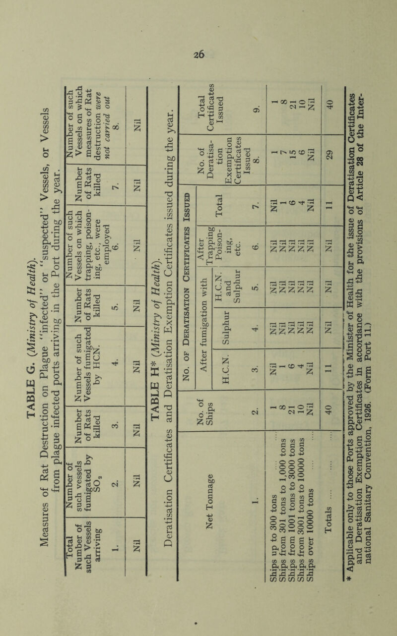 26 Sh P <v >> <v tuO .s p 73 73 P cn m in P cC ^ <D vS r ) tcj .2 3 J'S H’-g £ cj rj w _ cd 0.2 'g.'sg+s ci'S 0 -P O cl o 2 . O g +* 6 5 m 00 Iz S 5 « * Q * S ~ w o a ' s s| s?# CD U C A HH 3 H +-> <D £ 00-05 ^ ~ £ co- £ £££££ £ £ £ £ £ 1 §s|r o 3 — 0 9oo ”8200 2 E E 6 S aP P o > 3 «— £ o c/5 c/5 to c/5 to a, a ftgtft 2 IS 13 £ 3 CO CO CO CO CO