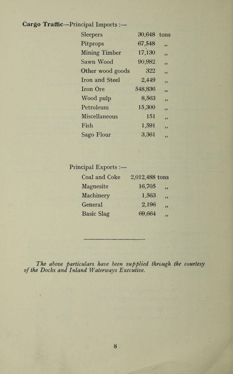 Cargo Traffic—Principal Imports :— Sleepers 30,648 tons Pitprops 67,548 „ Mining Timber 17,130 „ Sawn Wood 90,982 „ Other wood goods 322 „ Iron and Steel 2,449 „ Iron Ore 548,836 „ Wood pulp 8,563 „ Petroleum 15,300 „ Miscellaneous 151 „ Fish 1,591 „ Sago Flour 3,361 „ Principal Exports :— Coal and Coke 2,012,488 tons Magnesite 16,705 „ Machinery 1,563 „ General 2,196 „ Basic Slag 69,664 „ The above particulars have been supplied through the courtesy of the Docks and Inland Waterways Executive.