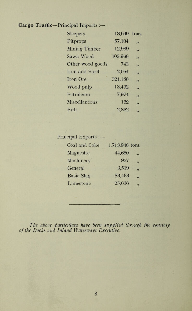 Cargo Traffic—Principal Imports :— Sleepers 18,640 tons Pitprops 57,104 „ Mining Timber 12,999 „ Sawn Wood 105,966 „ Other wood goods 742 „ Iron and Steel 2,054 „ Iron Ore 321,180 „ Wood pulp 13,432 „ Petroleum 7,974 „ Miscellaneous 132 „ Fish 2,862 „ / Principal Exports :— Coal and Coke 1,713,940 tons Magnesite 44,680 „ Machinery 957 „ General 3,519 „ Basic Slag 53,463 „ Limestone 25,016 ., The above particulars have been supplied through the courtesy oj the Docks and Inland Waterways Executive.