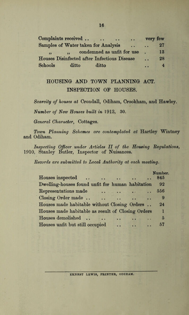 Complaints received .. Samples of Water taken for Analysis „ „ condemned as unfit for use Houses Disinfected after Infectious Disease Schools ditto ditto very few 27 13 28 4 HOUSING AND TOWN PLANNING ACT. INSPECTION OF HOUSES. Scarcity of houses at Crondall, Odiham, Crookham, and Hawley. Number of New Houses built in 1913, 30. General Character, Cottages. Town Planning Schemes are contemplated at Hartley Wintney and Odiham. Inspecting Officer under Articles II of the Housing Regulations, 1910, Stanley Butler, Inspector of Nuisances. Records are submitted to Local Authority at each meeting. Houses inspected Dwelling-houses found unfit for human habitation Eepresentations made Closing Order made .. Houses made habitable without Closing Orders .. Houses made habitable as result of Closing Orders Houses demolished .. Houses unfit but still occupied Number. 845 92 556 9 24 1 5 57 ERNEST LEWIS, PRINTER, ODIHAM.