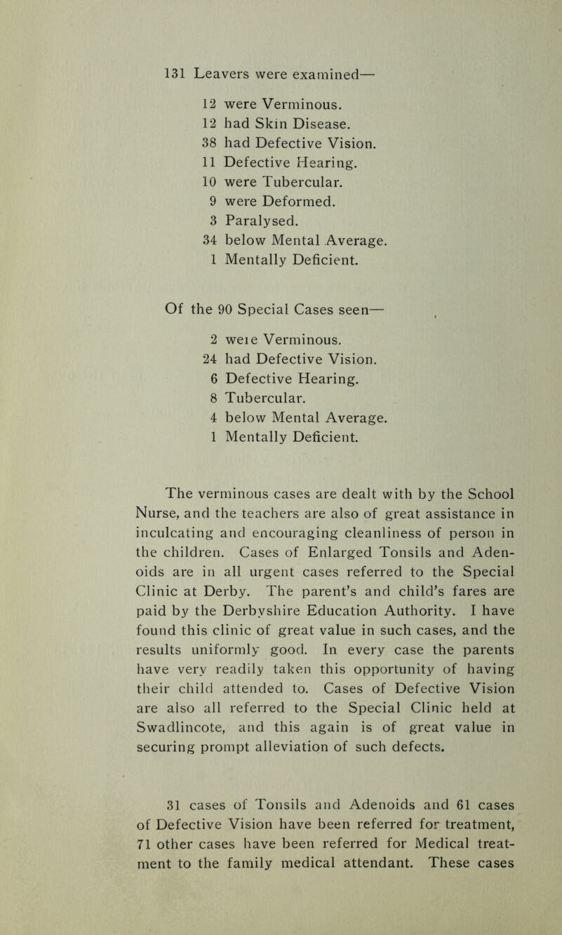 131 Leavers were examined— 12 were Verminous. 12 had Skin Disease. 38 had Defective Vision. 11 Defective Hearing. 10 were Tubercular. 9 were Deformed. 3 Paralysed. 34 below Mental Average. 1 Mentally Deficient. Of the 90 Special Cases seen— 2 weie Verminous. 24 had Defective Vision. 6 Defective Hearing. 8 Tubercular. 4 below Mental Average. 1 Mentally Deficient. The verminous cases are dealt with by the School Nurse, and the teachers are also of great assistance in inculcating and encouraging cleanliness of person in the children. Cases of Enlarged Tonsils and Aden- oids are in all urgent cases referred to the Special Clinic at Derby. The parent’s and child’s fares are paid by the Derbyshire Education Authority. I have found this clinic of great value in such cases, and the results uniformly good. In every case the parents have very readily taken this opportunit}' of having their child attended to. Cases of Defective Vision are also all referred to the Special Clinic held at Swadlincote, and this again is of great value in securing prompt alleviation of such defects. 31 cases of Tonsils and Adenoids and 61 cases of Defective Vision have been referred for treatment, 71 other cases have been referred for Medical treat- ment to the family medical attendant. These cases