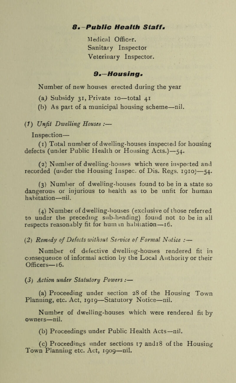 8. -Public Health Stafft Medical Officer. Sanitary Inspector Veterinary Inspector. 9m—Housing. Number of new houses erected during the year (a^ Subsidy 31, Private 10—total 41 (b) As part of a municipal housing scheme—nil. (/) Unfit Dwelling Houses :— Inspection— (1) Total number of dwelling-houses inspected for housing defects (under Public Health or Housing Acts.)—54. (2) Number of dwelling-houses which were inspected and recorded (under the Housing Inspec. of Dis. Regs. 1910)—54. (3) Number of dwelling-houses found to be in a state so dangerous or injurious to health as to be unlit for human habitation—nil. (4) Number of dwelling-houses (exclusive of those referred to under the preceding sub-heading) found not to be in all respects reasonably fit for hum m habitation—16. (2) Remedy of Defects without Service of Formal Notice :— Number of defective dwelling-houses rendered fit in consequence of informal action by the Local Authority or their Officers—16. (3) Action under Statutory Powers :— (a) Proceeding under section 28 of the Housing Town Planning, etc. Act, 1919—Statutory Notice—nil. Number of dwelling-houses which were rendered fit by owners—nil. (b) Proceedings under Public Health Acts—nil. (c) Proceedings under sections 17 andi8 of the Housing Town Planning etc. Act, 1909—nil.