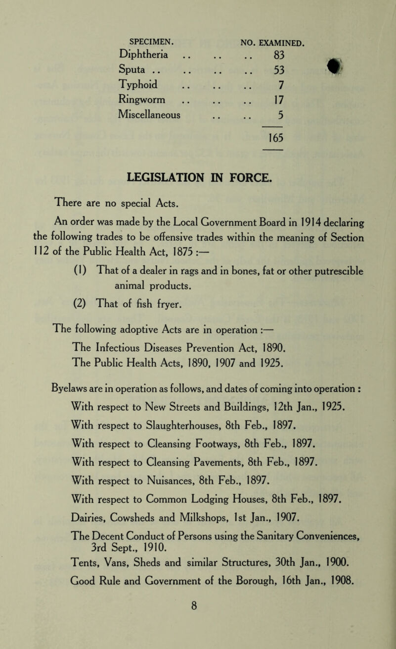 SPECIMEN. NO. EXAMINED. Diphtheria 83 Sputa 53 Typhoid 7 Ringworm 17 Miscellaneous 5 165 LEGISLATION IN FORCE. There are no special Acts. An order was made by the Local Government Board in 1914 declaring the following trades to be offensive trades within the meaning of Section 112 of the Public Health Act, 1875 :— (1) That of a dealer in rags and in bones, fat or other putrescible animal products. (2) That of fish fryer. The following adoptive Acts are in operation :— The Infectious Diseases Prevention Act, 1890. The Public Health Acts, 1890, 1907 and 1925. Byelaws are in operation as follows, and dates of coming into operation : With respect to New Streets and Buildings, 12th Jan., 1925. With respect to Slaughterhouses, 8th Feb., 1897. With respect to Cleansing Footways, 8th Feb., 1897. With respect to Cleansing Pavements, 8th Feb., 1897. With respect to Nuisances, 8th Feb., 1897. With respect to Common Lodging Houses, 8th Feb., 1897. Dairies, Cowsheds and Milkshops, 1st Jan., 1907. The Decent Conduct of Persons using the Sanitary Conveniences, 3rd Sept., 1910. Tents, Vans, Sheds and similar Structures, 30th Jan., 1900. Good Rule and Government of the Borough, 16th Jan., 1908.