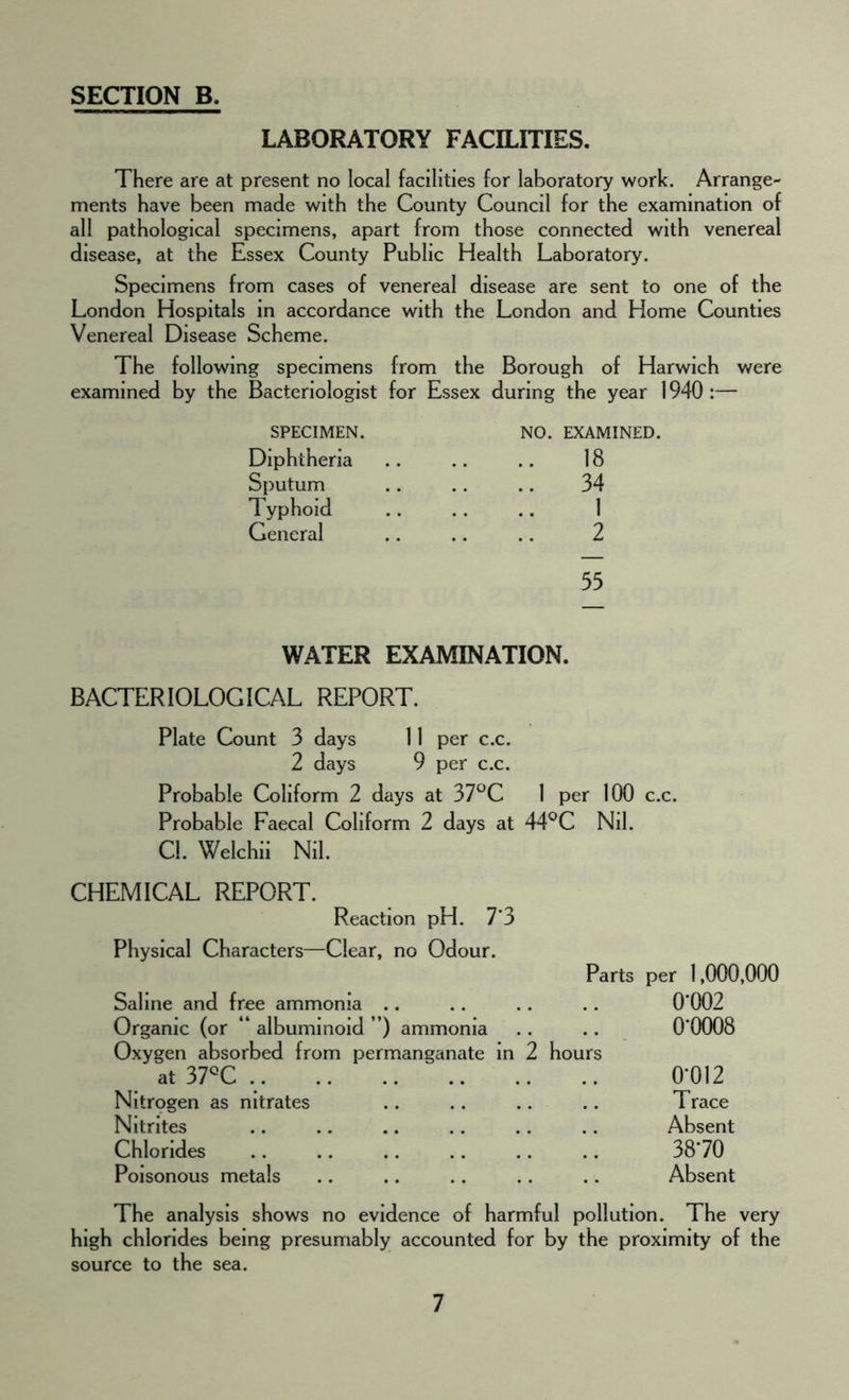 LABORATORY FACILITIES. There are at present no local facilities for laboratory work. Arrange- ments have been made with the County Council for the examination of all pathological specimens, apart from those connected with venereal disease, at the Essex County Public Health Laboratory. Specimens from cases of venereal disease are sent to one of the London Hospitals in accordance with the London and Home Counties Venereal Disease Scheme. The following specimens from the Borough of Harwich were examined by the Bacteriologist for Essex during the year 1940 :— SPECIMEN. NO. EXAMINED. Diphtheria 18 Sputum 34 Typhoid 1 General 2 55 WATER EXAMINATION. BACTERIOLOGICAL REPORT. Plate Count 3 days 11 per c.c. 2 days 9 per c.c. Probable Coliform 2 days at 37°C 1 per 100 c.c. Probable Faecal Coliform 2 days at 44°C Nil. Cl. Welchii Nil. CHEMICAL REPORT. Reaction pH. 7‘3 Physical Characters—Clear, no Odour. Parts per 1,000,000 Saline and free ammonia .. .. .. .. 0*002 Organic (or “ albuminoid ”) ammonia .. .. 0*0008 Oxygen absorbed from permanganate in 2 hours at 37°C 0*012 Nitrogen as nitrates .. .. .. .. Trace Nitrites .. .. .. .. .. .. Absent Chlorides .. .. .. .. .. .. 38*70 Poisonous metals .. .. .. .. .. Absent The analysis shows no evidence of harmful pollution. The very high chlorides being presumably accounted for by the proximity of the source to the sea.
