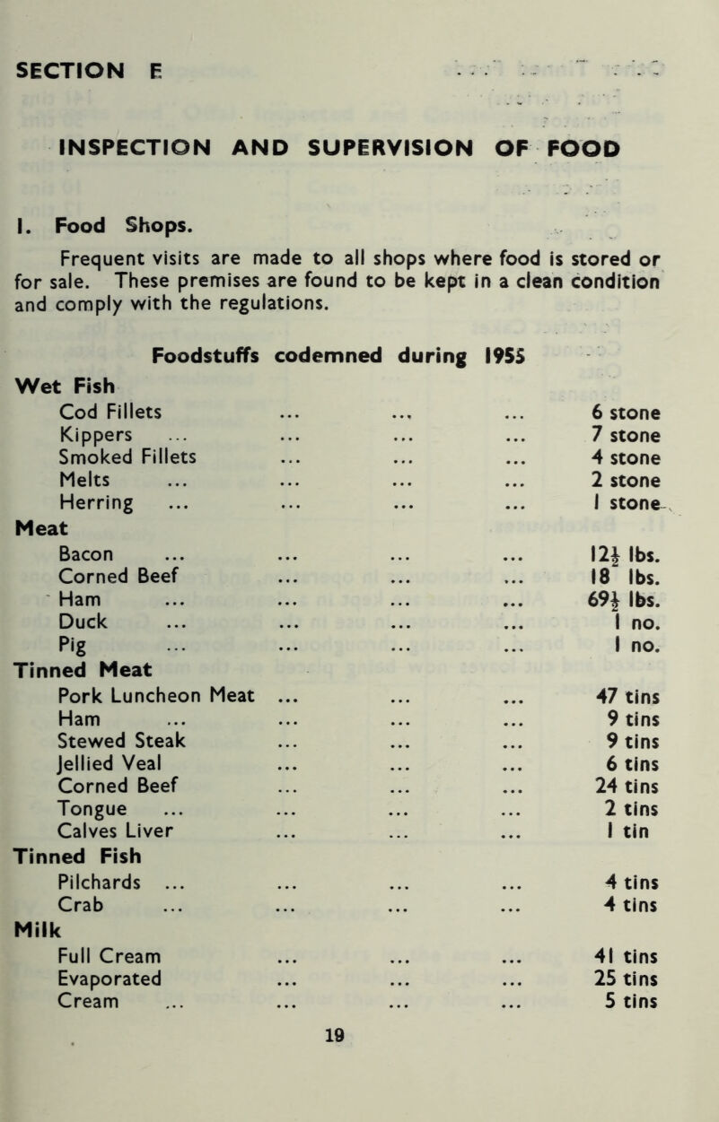 INSPECTION AND SUPERVISION OF FOOD I. Food Shops. Frequent visits are made to all shops where food is stored or for sale. These premises are found to be kept In a clean condition and comply with the regulations. Foodstuffs codemned during 1955 Wet Fish Cod Fillets Kippers Smoked Fillets Melts Herring Meat Bacon Corned Beef Ham Duck Tinned Meat Pork Luncheon Meat ... Ham Stewed Steak Jellied Veal Corned Beef Tongue Calves Liver Tinned Fish Pilchards ... Crab Milk Full Cream Evaporated Cream 6 stone 7 stone 4 stone 2 stone I stone I2J lbs. 18 lbs. 69J lbs. I no. I no. 47 tins 9 tins 9 tins 6 tins 24 tins 2 tins I tin 4 tins 4 tins 41 tins 25 tins 5 tins