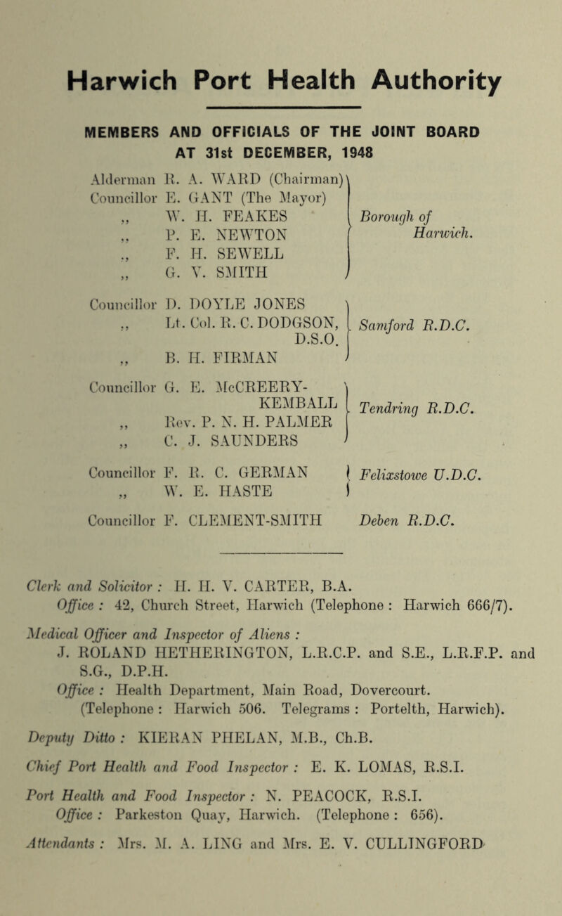 Harwich Port Health Authority MEMBERS AND OFFICIALS OF THE JOINT BOARD AT 31st DECEMBER, 1948 Alderman R. A. WARD (Chairman)' Councillor E. GANT (The Mayor) W. JL FEAKES P. E. NEWTON Borough of Harwich. F. H. SEWELL „ G. V. SMITH Councillor D. DOYLE JONES ) „ Lt. Col. R. C. DODGSON, I Samford B.D.C. D.S.O. „ B. IL. FIRMAN ) Councillor G. E. McCRJ „ Rev. P. N. H. PALMER „ C. J. SAUNDERS ' Councillor F. R. C. GERMAN \ Felixstowe U.D.G. „ W. E. HASTE ) Councillor F. CLEMENT-SMITH Dehen B.D.C. Clerk and Solicitor : H. H. V. CARTER, B.A. Office : 42, Church Street, Harwich (Telephone : Harwich 666/7). Medical Officer and Inspector of Aliens : J. ROLAND HETHERINGTON, L.R.C.P. and S.E., L.R.F.P. and S.G., D.P.H. Office : Health Department, Main Road, Dovercourt. (Telephone : Harwich 506. Telegrams : Portelth, Harwich). Deputy Ditto : KIERAN PHELAN, M.B., Ch.B. Chief PoH Health and Food Inspector : E. K. LOMAS, R.S.I. Port Health and Food Inspector : N. PEACOCK, R.S.I. Office : Parkeston Quay, Harwich. (Telephone : 656). Attendants : Mrs. M. A. LING and Mrs. E. V. CULLINGFORD