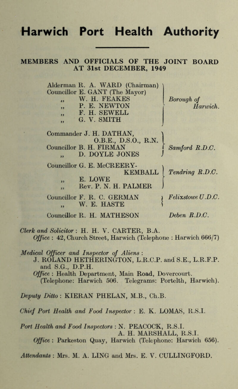 Harwich Port Health Authority MEMBERS AND OFFICIALS OF THE JOINT BOARD AT 31st DECEMBER, 1949 Alderman R. A. WARD (Chairman) Councillor E. GANT (The Mayor) „ W. H. FEAKES „ P. E. NEWTON „ F. H. SEWELL „ G. V. SMITH Borough of Harwich. Commander J. H. DATHAN, A O.B.E., D.S.O., R.N. I Councillor B. H. FIRMAN f Samford R.D.C. „ D. DOYLE JONES J Councillor G. E. McCREERY- KEMBALL „ E. LOWE „ Rev. P. N. H. PALMER Councillor F. R. C. GERMAN „ W. E. HASTE Councillor R. H. MATHESON Tendring R.D.C. Felixstowe U.D.C. Deben R.D.C. Clerk and Solicitor : H. H. V. CARTER, B.A. Office : 42, Church Street, Harwich (Telephone : Harwich 666/7) Medical Officer and Inspector of Aliens : J. ROLAND HETHERINGTON, L.R.C.P. and S.E., L.R.F.P. and S.G., D.P.H. Office : Health Department, Main Road, Dovercourt. (Telephone: Harwich 506. Telegrams: Portelth, Harwich). Deputy Ditto : KIERAN PHELAN, M.B., Ch.B. Chief Port Health and Food Inspector : E. K. LOMAS, II.S.I. Port Health and Food Inspectors : N. PEACOCK, R.S.I. A. H. MARSHALL, R.S.I. Office : Parkeston Quay, Harwich (Telephone: Harwich 656). Attendants : Mrs. M. A. LING and Mrs. E. V. CULLINGFORD.