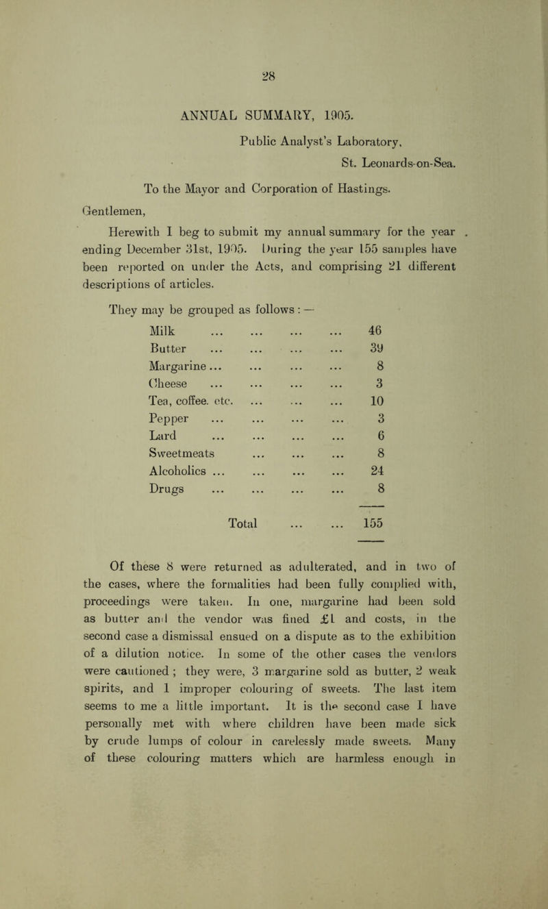 ANNUAL SUMMARY, 1905. Public Analyst’s Laboratory, St. Leonards-on-Sea. To the Mayor and Corporation of Hastings. Gentlemen, Herewith I beg to submit my annual summary for the year . ending December 31st, 1905. During the year 155 samples have been reported on under the Acts, and comprising 21 different descriptions of articles. They may be grouped as follows : — Milk 46 Butter ... ... ... ... 39 Margarine 8 Cheese 3 Tea, coffee, etc ... 10 Pepper ... ... ... ... 3 Lard ... ... 6 Sweetmeats ... ... ... 8 Alcoholics ... 24 Drugs ... ... ... ... 8 Total 155 Of these 8 were returned as adulterated, and in two of the cases, where the formalities had been fully complied with, proceedings were taken. In one, margarine had been sold as butter ami the vendor was fined £1 and costs, in the second case a dismissal ensued on a dispute as to the exhibition of a dilution notice. In some of the other cases the vendors were cautioned ; they were, 3 margarine sold as butter, 2 weak spirits, and 1 improper colouring of sweets. The last item seems to me a little important. It is th« second case I have personally met with where children have been made sick by crude lumps of colour in carelessly made sweets. Many of these colouring matters which are harmless enough in