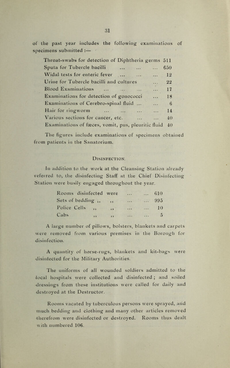 of the past year includes the following examinations of specimens submitted Throat-swabs for detection of Diphtheria gen Sputa for Tubercle bacilli Widal tests for enteric fever ... Urine for Tubercle bacilli and cultures Blood E xaminations Examinations for detection of gonococci Examinations of Cerebro-spinal fluid ... Hair for ringworm Various sections for cancer, etc. Examinations of faeces, vomit, pus, pleuritic fl id 511 650 12 22 17 18 6 14 40 40 The figures include examinations of specimens obtained from patients in the Sanatorium. Disinfection. In addition to the work at the Cleansing Station already referred to, the disinfecting Staff at the Chief Disinfecting Station were busily engaged throughoi t the year. Rooms disinfected Sets of bedding ,, Police Cells ,, Cabs ,, were > } y } y y 610 995 10 5 A large number of pillows, bolsters, blankets and carpets were removed from various premises in the Borough for disinfection. A quantity of horse-rugs, blankets and kit-bags were disinfected for the Military Authorities. The uniforms of all wounded soldiers admitted to the •local hospitals were collected and disinfected; and soiled •dressings from these institutions were called for daily and destroyed at the Destructor. Rooms vacated by tuberculous persons were sprayed, and much bedding and clothing and many other articles removed therefrom were disinfected or destroyed. Rooms thus dealt with numbered 106.