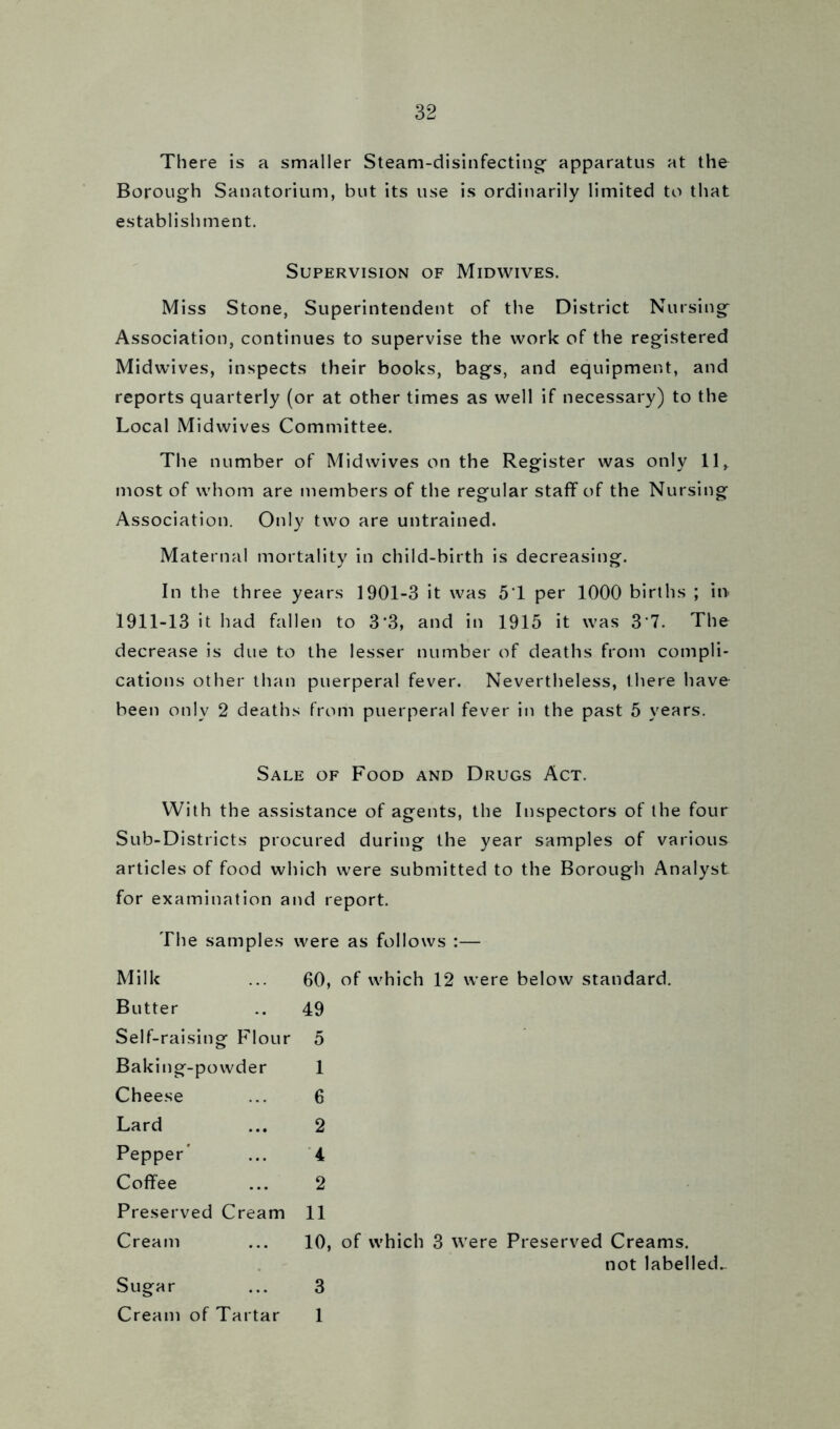 There is a smaller Steam-disinfecting- apparatus at the Borough Sanatorium, but its use is ordinarily limited to that establishment. Supervision of Midwives. Miss Stone, Superintendent of the District Nursing Association, continues to supervise the work of the registered Midwives, inspects their books, bags, and equipment, and reports quarterly (or at other times as well if necessary) to the Local Midwives Committee. The number of Mid wives on the Register was only 11, most of whom are members of the regular staff of the Nursing Association. Only two are untrained. Maternal mortality in child-birth is decreasing. In the three years 1901-3 it was 5T per 1000 births ; in- 1911-13 it had fallen to 3'3, and in 1915 it was 3 7. The decrease is due to the lesser number of deaths from compli- cations other than puerperal fever. Nevertheless, there have been only 2 deaths from puerperal fever in the past 5 years. Sale of Food and Drugs Act. With the assistance of agents, the Inspectors of the four Sub-Districts procured during the year samples of various articles of food which were submitted to the Borough Analyst for examination and report. The samples were as follows :— Milk Butter Self-raising Flour Baking-powder Cheese Lard Pepper’ Coffee Preserved Cream Cream Sugar Cream of Tartar 60, of which 12 were below standard. 49 5 1 6 2 4 2 11 10, of which 3 were Preserved Creams. not labelled.- 3 1