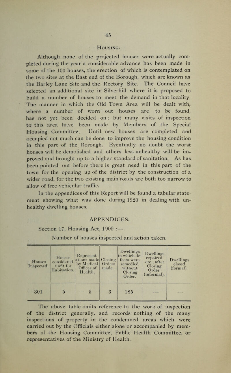 Housing. Although none of the projected houses were actually com- pleted during the year a considerable advance has been made in some of the 100 houses, the erection of which is contemplated on the two sites at the East end of the Borough, which are known as the Barley Lane Site and the Rectory Site. The Council have selected an additional site in Silverhill where it is proposed to build a number of houses to meet the demand in that locality. The manner in which the Old Town Area will be dealt with, where a number of worn out houses are to be found, has not yet been decided on; but many visits of inspection to this area have been made by Members of the Special Housing Committee. Until new houses are completed and occupied not much can be done to improve the housing condition in this part of the Borough. Eventually no doubt the worst houses will be demolished and others less unhealthy will be im- proved and brought up to a higher standard of sanitation. As has been pointed out before there is great need in this part of the town for the opening up of the district by the construction of a wider road, for the two existing main roads are both too narrow to allow of free vehicular traffic. In the appendices of this Report will be found a tabular state- ment showing what was done during 1920 in dealing with un- healthy dwelling houses. APPENDICES. Section 17, Housing Act, 1909 : — Number of houses inspected and action taken. Houses Inspected. Houses considered unfit for Habitation. Represent- ations made by Medical Officer of Health. Closing Orders made. Dwellings in which de- fects were remedied without Closing Order. Dwellings repaired etc., after Closing Order (informal). Dwellings closed (formal). 301 5 5 3 185 — — The above table omits reference to the work of inspection of the district generally, and records nothing of the many inspections of property in the condemned areas which were carried out by the Officials either alone or accompanied by mem- bers of the Housing Committee, Public Health Committee, or representatives of the Ministry of Health.