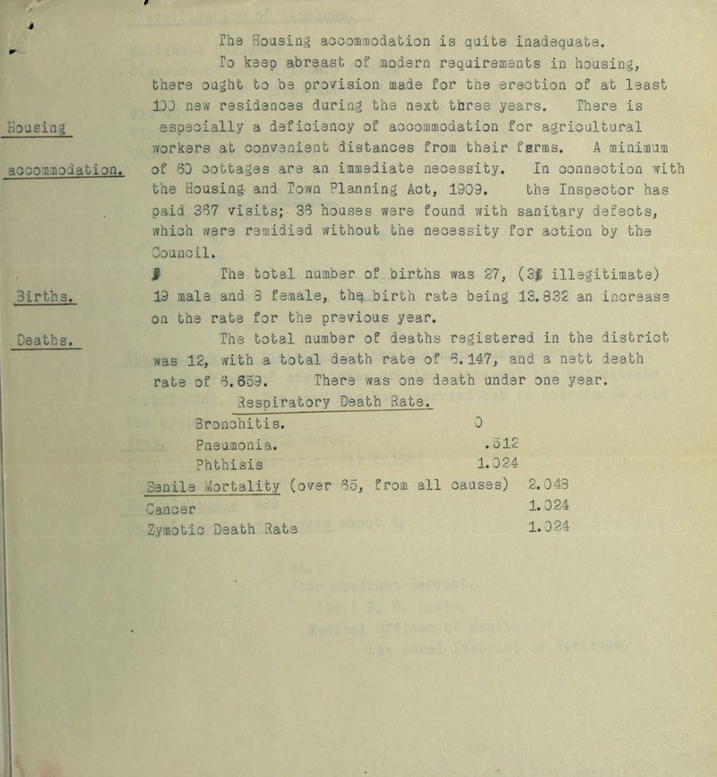 ¥ J 4 Mousing accommodation. 3irths. Deaths. The Housing accommodation is quite inadequate. To keep abreast of modern requirements in housing, there ought to be provision made for the erection of at least 133 new residences during the next three years. There is especially a deficiency of accommodation for agricultural workers at convenient distances from their farms. A minimum of 63 cottages are an immediate necessity. In connection with the Housing- and Town Dlanning Act, 1909. the Inspector has paid 367 visits; 36 houses were found with sanitary defects, which were remidied without the necessity for action by the Council. J The total number of births was 27, (3Jt illegitimate) 19 male and 3 female, thq birth rate being 13.832 an increase on the rate for the previous year. The total number of deaths registered in the district was 12, with a total death rate of 6.147, and a nett death rate of 3.559. There was one death under one year. Respiratory Death Rate. Bronchitis. 0 Pneumonia. Phthisis Senile Mortality (over 65, Cancer Zymotic Death Rate .512 1.024 from all causes) 2.043 1.024 1.024