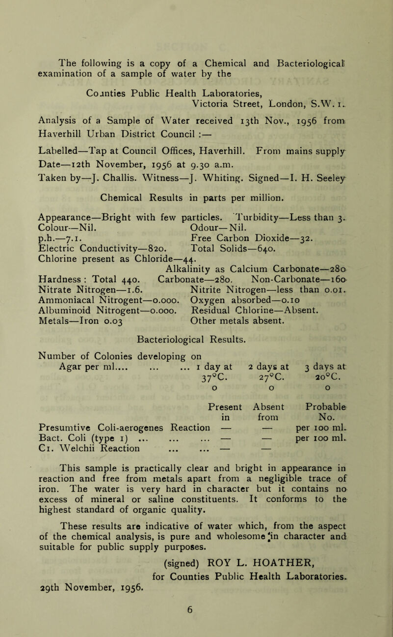 The following is a copy of a Chemical and Bacteriological examination of a sample of water by the Counties Public Health Laboratories, Victoria Street, London, S.W. i„ Analysis of a Sample of Water received 13th Nov., 1956 from Haverhill Urban District Council : — Labelled—Tap at Council Offices, Haverhill. From mains supply Date—12th November, 1956 at 9.30 a.m. Taken by—J. Challis. Witness—J. Whiting. Signed—I. H. Seeley Chemical Results in parts per million. Appearance—Bright with few particles. Turbidity—Less than 3. Colour—Nil. Odour—Nil. p.h.—7.1. Free Carbon Dioxide—32. Electric Conductivity—820. Total Solids—640. Chlorine present as Chloride—44. Alkalinity as Calcium Carbonate—280 Hardness : Total 440. Carbonate—280. Non-Carbonate—160 Nitrate Nitrogen—1.6. Nitrite Nitrogen—less than 0.01. Ammoniacal Nitrogent—0.000. Oxygen absorbed—0.10 Albuminoid Nitrogent—0.000. Residual Chlorine—Absent. Metals—Iron 0.03 Other metals absent. Bacteriological Results. Number of Colonies developing on Agar per ml.... ... ... 1 day at 2 days at 3 days at 37°C. 27°C. 2o°C. 000 Present Absent in from Presumtive Coli-aerogenes Reaction — — Bact. Coli (type 1) ... ... ... — — Ci. Welchii Reaction ... ... — — Probable No. per 100 ml. per 100 mb This sample is practically clear and bright in appearance in reaction and free from metals apart from a negligible trace of iron. The water is very hard in character but it contains no excess of mineral or saline constituents. It conforms to the highest standard of organic quality. These results are indicative of water which, from the aspect of the chemical analysis, is pure and wholesome 'in character and suitable for public supply purposes. (signed) ROY L. HOATHER, for Counties Public Health Laboratories. 29th November, 1956.