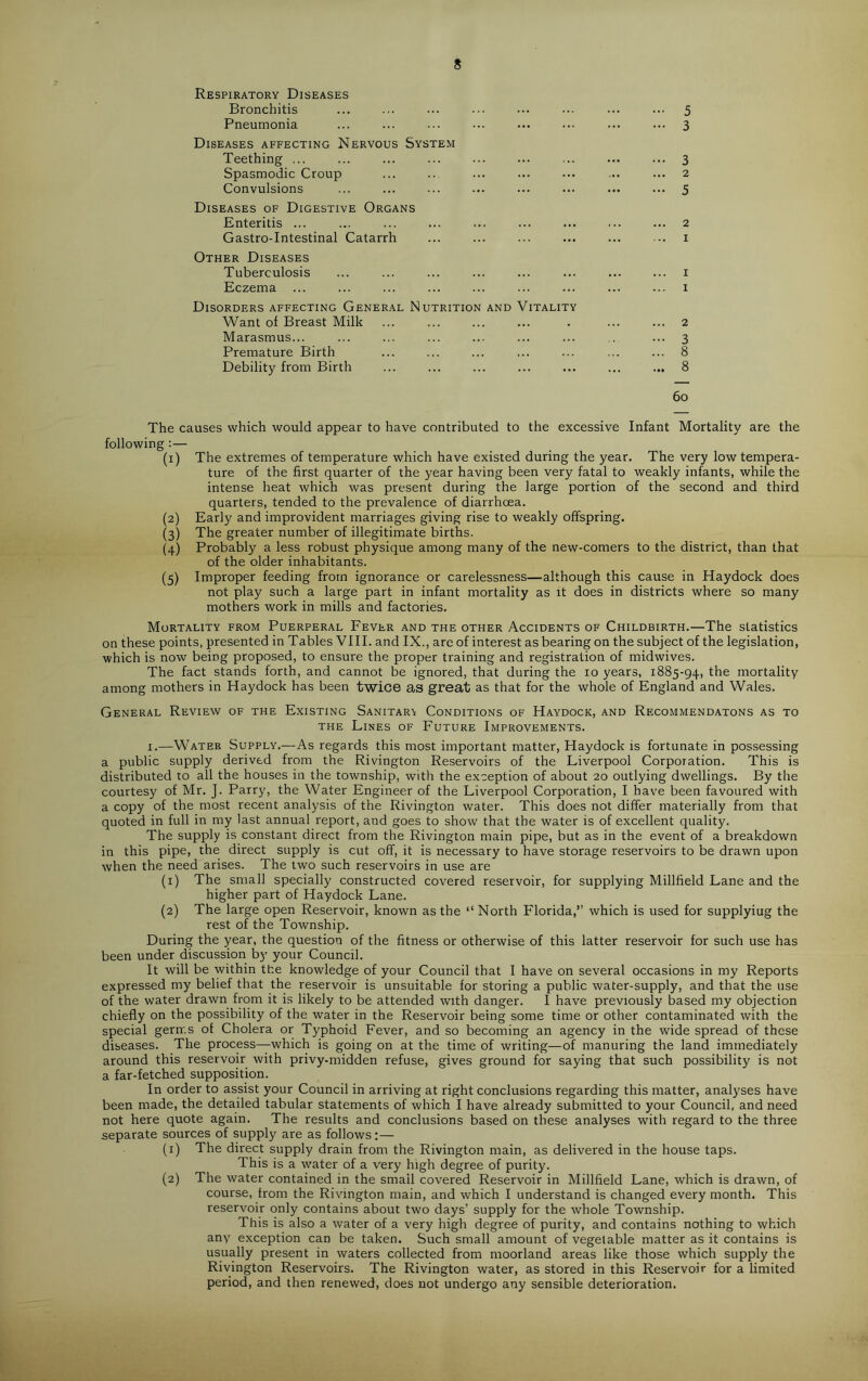 8 Respiratory Diseases 5 3 3 2 5 2 I I 1 2 3 8 8 6o The causes which would appear to have contributed to the excessive Infant Mortality are the following :— (1) The extremes of temperature which have existed during the year. The very low tempera- ture of the first quarter of the year having been very fatal to weakly infants, while the intense heat which was present during the large portion of the second and third quarters, tended to the prevalence of diarrhoea. (2) Early and improvident marriages giving rise to weakly offspring. (3) The greater number of illegitimate births. (4) Probably a less robust physique among many of the new-comers to the district, than that of the older inhabitants. (5) Improper feeding from ignorance or carelessness—although this cause in Haydock does not play such a large part in infant mortality as it does in districts where so many mothers work in mills and factories. Mortality from Puerperal Fever and the other Accidents of Childbirth.—The statistics on these points, presented in Tables VIII. and IX., are of interest as bearing on the subject of the legislation, which is now being proposed, to ensure the proper training and registration of midwives. The fact stands forth, and cannot be ignored, that during the 10 years, 1885-94, the mortality among mothers in Haydock has been twice as great as that for the whole of England and Wales. General Review of the Existing Sanitary Conditions of Haydock, and Recommendatons as to the Lines of Future Improvements. 1.—Water Supply.—As regards this most important matter, Playdock is fortunate in possessing a public supply derived from the Rivington Reservoirs of the Liverpool Corporation. This is distributed ro all the houses in the township, with the exception of about 20 outlying dwellings. By the courtesy of Mr. J. Parry, the Water Engineer of the Liverpool Corporation, I have been favoured with a copy of the most recent analysis of the Rivington water. This does not differ materially from that quoted in full in my last annual report, and goes to show that the water is of excellent quality. The supply is constant direct from the Rivington main pipe, but as in the event of a breakdown in this pipe, the direct supply is cut off, it is necessary to have storage reservoirs to be drawn upon when the need arises. The two such reservoirs in use are (1) The small specially constructed covered reservoir, for supplying Millfield Lane and the higher part of Haydock Lane. (2) The large open Reservoir, known as the “North Florida,” which is used for supplyiug the rest of the Township. During the year, the question of the fitness or otherwise of this latter reservoir for such use has been under discussion by your Council. It will be within the knowledge of your Council that I have on several occasions in my Reports expressed my belief that the reservoir is unsuitable for storing a public water-supply, and that the use of the water drawn from it is likely to be attended with danger. I have previously based my objection chiefly on the possibility of the water in the Reservoir being some time or other contaminated with the special germs of Cholera or Typhoid Fever, and so becoming an agency in the wide spread of these diseases. The process—which is going on at the time of writing—of manuring the land immediately around this reservoir with privy-midden refuse, gives ground for saying that such possibility is not a far-fetched supposition. In order to assist your Council in arriving at right conclusions regarding this matter, analyses have been made, the detailed tabular statements of which I have already submitted to your Council, and need not here quote again. The results and conclusions based on these analyses with regard to the three separate sources of supply are as follows:— (1) The direct supply drain from the Rivington main, as delivered in the house taps. This is a water of a very high degree of purity. (2) The water contained in the smail covered Reservoir in Millfield Lane, which is drawn, of course, from the Rivington main, and which I understand is changed every month. This reservoir only contains about two days’ supply for the whole Township. This is also a water of a very high degree of purity, and contains nothing to which any exception can be taken. Such small amount of vegetable matter as it contains is usually present in waters collected from moorland areas like those which supply the Rivington Reservoirs. The Rivington water, as stored in this Reservoir for a limited period, and then renewed, does not undergo any sensible deterioration. Bronchitis Pneumonia Diseases affecting Nervous System Teething ... Spasmodic Croup Convulsions Diseases of Digestive Organs Enteritis ... Gastro-Intestinal Catarrh Other Diseases Tuberculosis Eczema ... Disorders affecting General Nutrition and Vitality Want of Breast Milk Marasmus... Premature Birth Debility from Birth