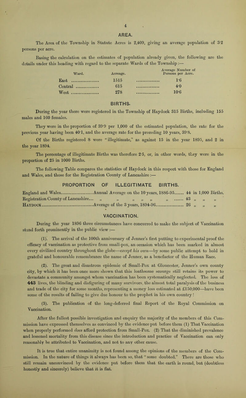4 AREA. The Area of the Township in Statute Acres is 2,409, giving an average population of 3-2 persons per acre. Basing the calculation on the estimates of population already given, the following are the details under this heading with regard to the separate Wards of the Township :— Ward. Acreage. Average Number of Persons per Acre. East 1515 16 Cpn tral 615 4-0 West 278 10-6 BIRTHS. During the year there were registered in the Township of Haydock 315 Births, including 155 males and 1G0 females. They were in the proportion of 39-9 per 1,000 of the estimated population, the rate for the previous year having been 40T, and the average rate for the preceding 10 years, 39‘8. Of the Births registered 8 were “illegitimate,” as against 15 in the year 1895, and 2 in the year 1894. The percentage of illegitimate Births was therefore 2-5, or, in other words, they were in the proportion of 25 in 1000 Births. The following Table compares the statistics of Haydock in this respect with those for England and Wales, and those for the Registration County of Lancashire :— PROPORTION OF ILLEGITIMATE BIRTHS. England and Wales Annual Average on the 10 years, 1886-95 44 in 1,000 Births. Registration County of Lancashire... „ „ „ „ „ „ 43 „ „ „ Haydock Average of the 3 years, 1894-96 26 „ „ „ VACCINATION. During the year 1896 three circumstances have concurred to make the subject of Vaccination stand forth prominently in the public view :— (1) . The arrival of the 100th anniversary of Jenner’s first putting to experimental proof the efficacy of vaccination as protective from small-pox, an occasion which has been marked in almost every civilized country throughout the globe—except his own—by some public attempt to hold in grateful and honourable remembrance the name of Jenner, as a benefactor of the Human Race. (2) . The great and disastrous epidemic of Small-Pox at Gloucester, Jenner’s own county city, by which it has been once more shown that this loathsome scourge still retains its power to devastate a community amongst whom vaccination has been systematically neglected. The loss of 443 lives, the blinding and disfiguring of many survivors, the almost total paralysis of the business and trade of the city for some months, representing a money loss estimated at £150,000—have been some of the results of failing to give due honour to the prophet in his own country! (3) . The publication of the long-deferred final Report of the Royal Commission on Vaccination. After the fullest possible investigation and enquiry the majority of the members of this Com- mission have expressed themselves as convinced by the evidence put before them (1) That Vaccination when properly performed does afford protection from Small-Pox. (2) That the diminished prevalence and lessened mortality from this disease since the introduction and practice of Vaccination can only reasonably be attributed to Vaccination, and not to any other cause. It is true that entire unanimity is not found among the opinions of the members of the Com- mission. In the nature of things it always has been so, that “ some doubted.” There are those who still remain unconvinced by the evidence put before them that the earth is round, but (doubtless honestly and sincerely) believe that it is flat.