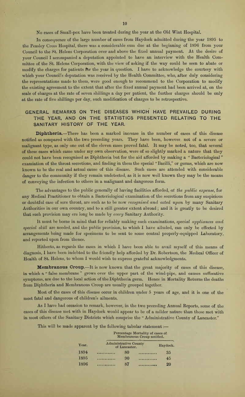 10 No cases of Small-pox have been treated during the year at the Old Wint Hospital. In consequence of the large number of cases from Haydock admitted during the year 1895 to the Peasley Cross Hospital, there was a considerable sum due at the beginning of 1896 from your Council to the St. Helens Corporation over and above the fixed annual payment. At the desire of your Council I accompanied a deputation appointed to have an interview with the Health Com- mittee of the St. Helens Corporation, with the view of asking if the way could be seen to abate or modify the charges for patients fbr the year in question. I have to acknowledge the courtesy with which your Council’s deputation was received by the Health Committee, who, after duly considering the representations made to them, were good enough to recommend to the Corporation to modify the existing agreement to the extent that after the fixed annual payment had been arrived at, on the scale of charges at the rate of seven shillings a day per patient, the further charges should be only at the rate of five shillings per day, such modification of charges to be retrospective. GENERAL REMARKS ON THE DISEASES WHICH HAVE PREVAILED DURING THE YEAR, AND ON THE STATISTICS PRESENTED RELATING TO THE SANITARY HISTORY OF THE YEAR. Diphtheria.—There has been a marked increase in the number of cases of this disease notified as compared with the two preceding years. They have been, however, not of a severe or malignant type, as only one out of the eleven cases proved fatal. It may be noted, too, that several of these cases which came under my own observation, were of so slightly marked a nature that they could not have been recognised as Diphtheria but for the aid afforded by making a “ Bacteriological ” examiation of the throat secretions, and finding in them the special “Bacilli,” or germs, which are now known to be the real and actual cause of this disease. Such cases are attended with considerable danger to the community if they remain undetected, as it is now well known they may be the means of conveying the infection to others in a malignant and dangerous form. The advantages to the public generally of having facilities afforded, at the 'public expense, for any Medical Practitioner to obtain a Bacteriological examination of the secretions from any suspicious or doubtful case of sore throat, are such as to be now recognised and acted upon by many Sanitary Authorities in our own country, and to a still greater extent abroad ; and it is greatly to be desired that such provision may ere long be made by every Sanitary Authority. It must be borne in mind that for reliably making such examinations, special appliances and special skill are needed, and the public provision, to which I have alluded, can only be effected by arrangements being made for specimens to be sent to some central properly-equipped Laboratory, and reported upon from thence. Hitherto, as regards the cases in which I have been able to avail myself of this means of diagnosis, I have been indebted to the friendly help afforded by Dr. .Robertson, the Medical Officer of Health of St. Helens, to whom I would wish to express grateful acknowledgments. Membranous Croup.—It is now known that the great majority of cases of this disease, in which a “ false membrane ” grows over the upper part of the wind-pipe, and causes suffocative symptoms, are due to the local action of the Diphtheria germ. Hence in Mortality Returns the deaths from Diphtheria and Membranous Croup are usually grouped together. Most of the cases of this disease occur in children under 5 years of age, and it is one of the most fatal and dangerous of children’s ailments. As I have had occasion to remark, however, in the two preceding Annual Reports, some of the cases of this disease met with in Haydock would appear to be of a milder nature than those met with in most others of the Sanitary Districts which comprise the “ Administrative County of Lancaster.” This will be made apparent by the following tabular statement:— Year. Percentage Mortality of cases of Membranous Croup notified. Administrative County of Lancaster. Haydock. 1894 80 35 1895 90 45 1896 87 20