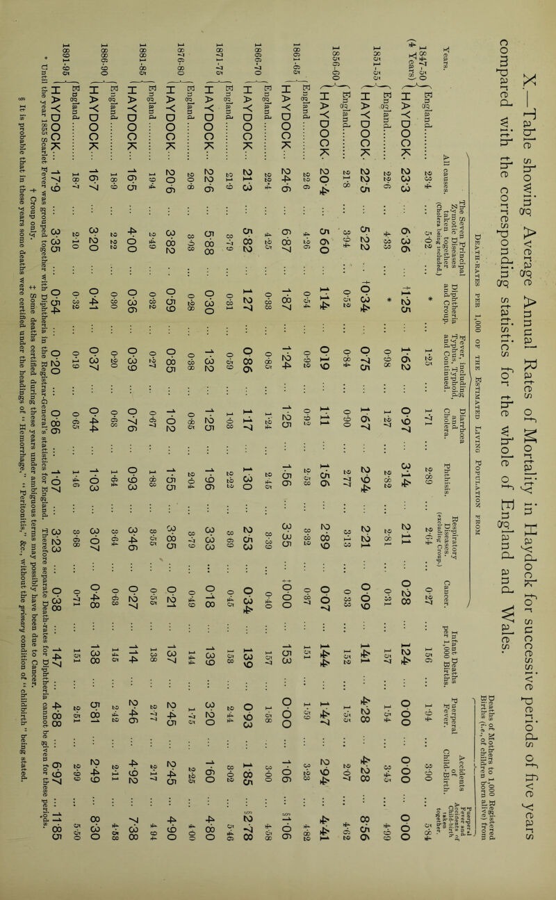 r—i 1—• i—1 h—4 Ox Oi « 1 3,§ H 3 ro. I > g3 ro^ I > Kl 3 T > P3 3 I > h 3 ro I > H ap I > go b -< P E3 -< go £3 -< go £3 -< g -< go £3 < p £3 Pj o a, o a O a o a O a o a o o O o o o o o o 7s 7s 7s 7C t; 7s h-» I—* to bO to b0 to to ro to I I w X > 03 > OQ > -< p -< fo < o £3 o £3 a o o o o o o 7^ 7s 7s to to to to to SJ 3 CfQ^ 5 3 to to Ls3 CO CO CJ1 CO £*■ Oi to to to 0V o o ro CO 00 , CD to NJ O Ov Q N ^ Ef ® fW l £ ® <-U CD 2. — «£ p a fi ~ cd o am m S CD >-* 00 03 CO 00 a Hi. CO tO Ol 03 CO vo 0>l Ol CO Ol to Ol to Ol C3 Ol to cri 00 - 5 a 4^ to (D ro Oi Ol CO to o a a o VO CO Ol oo O _ 6 s o £■ ■x Oi Ol to CO Oi a o b o co a O fa- => L_J ?| O' hf V It] p *-« CD . fa P n p fa CD Q- qr* CD o fa fa CD CO a. fax • co CD ro 4^ tO 4^ CD ro to tO a 4^ ^ CJl to to Ol • co T ^ 6 CO ° 60 cn 03 6 o O OV to 03 ro vo £■ to © ar to 00 os a o 6 o os o o o 5! > Pj o Ol O 00 CO O ■Nl CO a O' XX o 03 00 a 4^ CD O 4^ oo © O rsr> to X 00 a Ol 03 o cn CD to £* £ a CB to 00 Cn 0V a cd CO o 6 o • £> fa- Q o faj o - m c TO CD — Q* < ® ® ?r ® r- Ot g*§ 2:2. CD 2 00 ? U- “ g * to O -* CD 3- p iX—i ct- CD 3* -o K O 5- S' CD b-' ^ pj CO go rs ** 2 3 ° g-W g (» 5 CR o S 3 CD p. H p rT cn tr* 3 aq > CD *-$ p CD cn cn i—* • < CD CD *-1 m O* D- cn < CD xx: CD P |-s cn