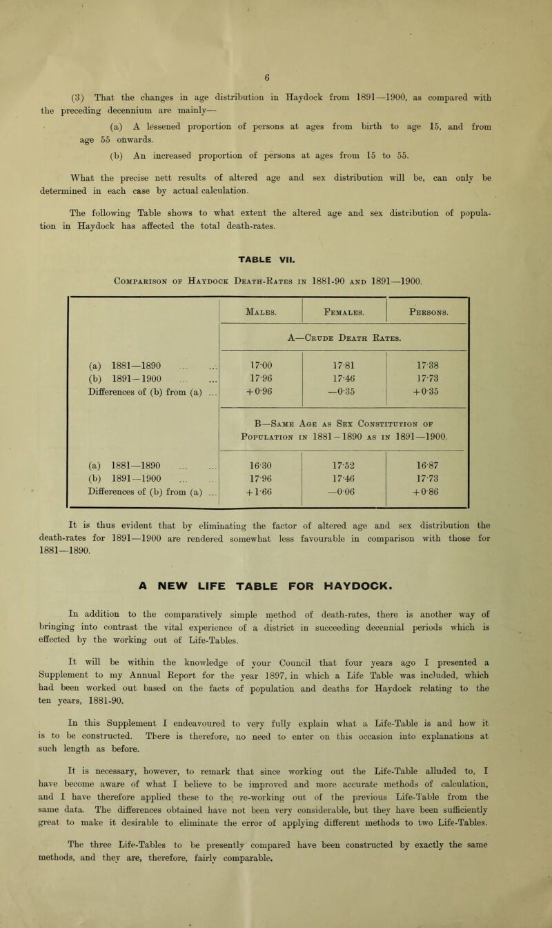 (3) That the changes in age distribution in Haydock from 1891—1900, as compared with the preceding decennium are mainly— (a) A lessened proportion of persons at ages from birth to age 15, and from age 55 onwards. (b) An increased proportion of persons at ages from 15 to 55. What the precise nett results of altered age and sex distribution will be, can only be determined in each case by actual calculation. The following Table shows to what extent the altered age and sex distribution of popula- tion in Haydock has affected the total death-rates. TABLE VII. Comparison of Haydock Death-Rates in 1881-90 and 1891—1900. Males. Females. Persons. A- -Crude Death Rates. (a) 1881—1890 17-00 1781 17-38 (b) 1891-1900 17-96 17-46 17-73 Differences of (b) from (a) ... + 0-96 CO o 1 + 0-35 B—Same Age as Sex Constitution of Population in 1881 — 1890 as in 1891—-1900. (a) 1881—1890 16-30 17-52 16-87 (b) 1891—1900 17-96 17-46 17-73 Differences of (b) from (a) ... + 1-66 —006 + 086 It is thus evident that by eliminating the factor of altered age and sex distribution the death-rates for 1891—1900 are rendered somewhat less favourable in comparison with those for 1881—1890. A NEW LIFE TABLE FOR HAYDOCK. In addition to the comparatively simple method of death-rates, there is another way of bringing into contrast the vital experience of a district in succeeding decennial periods which is effected by the working out of Life-Tables. It will be within the knowledge of your Council that four years ago I presented a Supplement to my Annual Report for the year 1897, in which a Life Table was included, which had been worked out based on the facts of population and deaths for Haydock relating to the ten years, 1881-90. In this Supplement I endeavoured to very fully explain what a Life-Table is and how it is to be constructed. There is therefore, no need to enter on this occasion into explanations at such length as before. It is necessary, however, to remark that since working out the Life-Table alluded to, I have become aware of what I believe to be improved and more accurate methods of calculation, and 1 have therefore applied these to the re-working out of the previous Life-Table from the same data. The differences obtained have not been very considerable, but they have been sufficiently great to make it desirable to eliminate the error of applying different methods to two Life-Tables. The three Life-Tables to be presently compared have been constructed by exactly the same methods, and they are, therefore, fairly comparable.