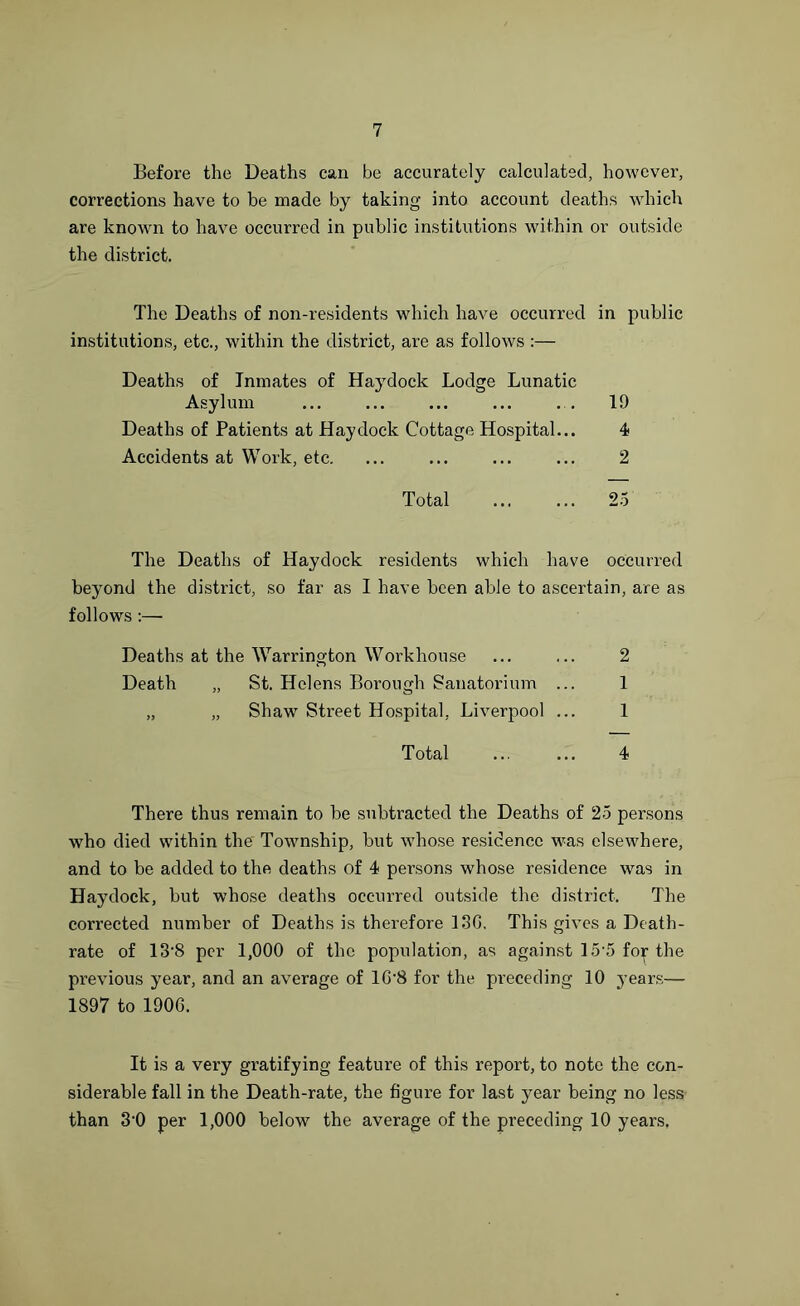 Before the Deaths can be accurately calculated, however, corrections have to be made by taking into account deaths which are known to have occurred in public institutions within or outside the district. The Deaths of non-residents which have occurred in public institutions, etc., within the district, are as follows :— Deaths of Inmates of Haydock Lodge Lunatic Asylum ... ... ... ... ... 19 Deaths of Patients at Haydock Cottage Hospital... 4 Accidents at Work, etc. ... ... ... ... 2 Total ... ... 25 The Deaths of Haydock residents which have occurred beyond the district, so far as I have been able to ascertain, are as follows :—■ Deaths at the Warrington Workhouse ... ... 2 Death „ St. Helens Borough Sanatorium ... 1 „ „ Shaw Street Hospital, Liverpool ... 1 Total ... ... 4 There thus remain to be subtracted the Deaths of 25 persons who died within the Township, but whose residence was elsewhere, and to be added to the deaths of 4 persons whose residence was in Haydock, but whose deaths occurred outside the district. The corrected number of Deaths is therefore 13G. This gives a Death- rate of 13-8 per 1,000 of the population, as against 15-5 for the previous year, and an average of 16'8 for the preceding 10 years— 1897 to 1906. It is a very gratifying feature of this report, to note the con- siderable fall in the Death-rate, the figure for last year being no less than 3'0 per 1,000 below the average of the preceding 10 years.